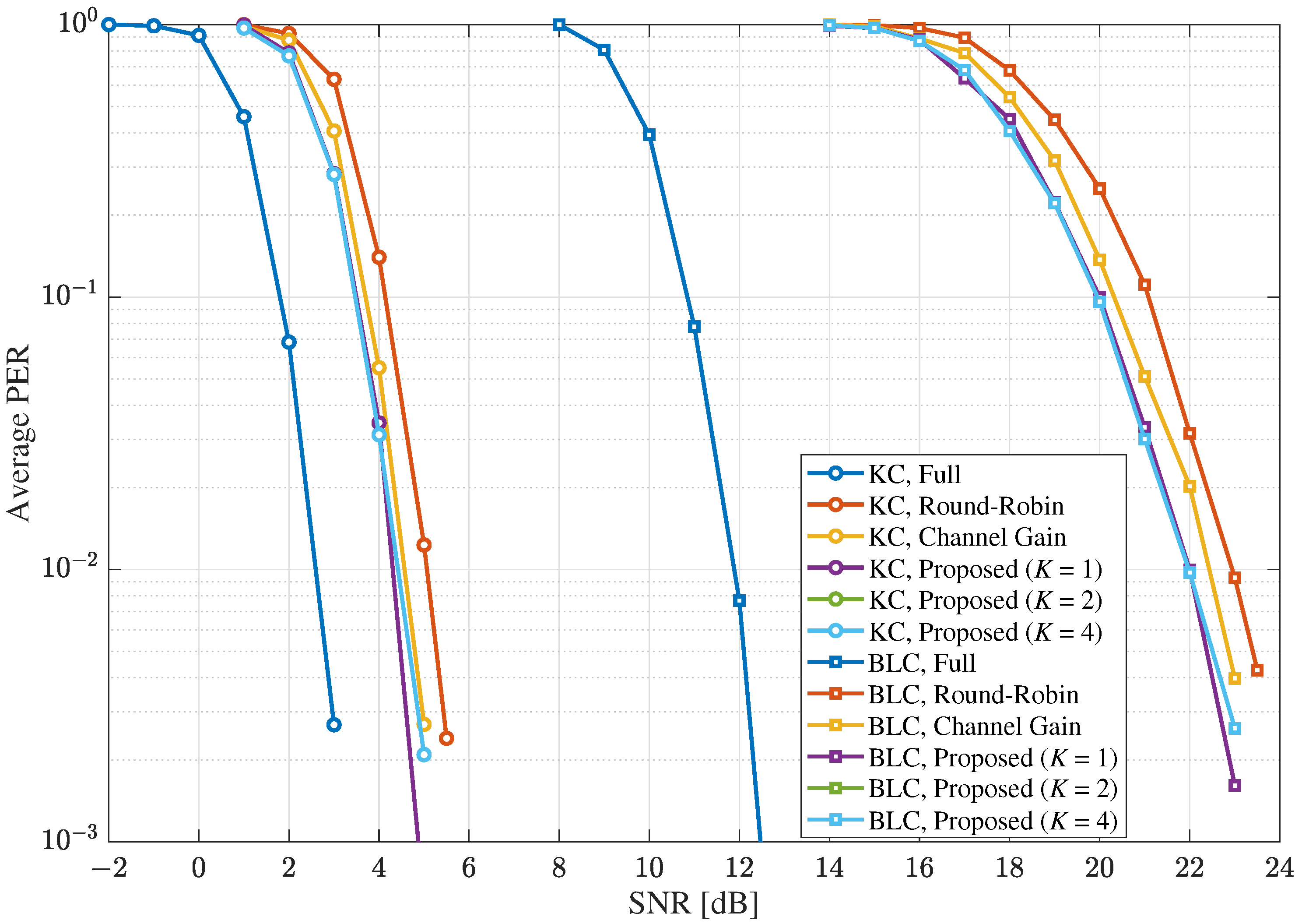 Electronics 14 01958 g008