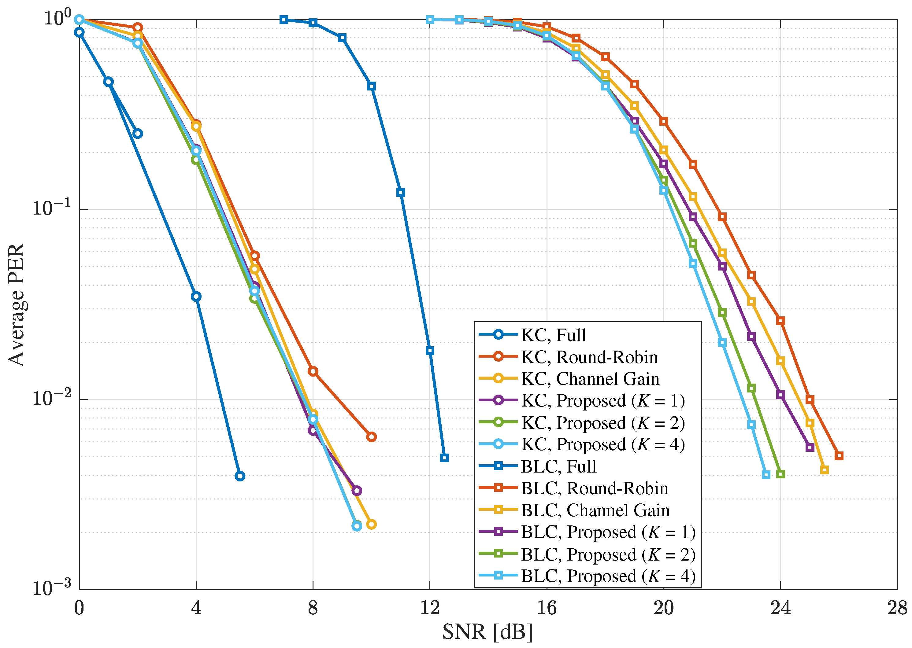 Electronics 14 01958 g009