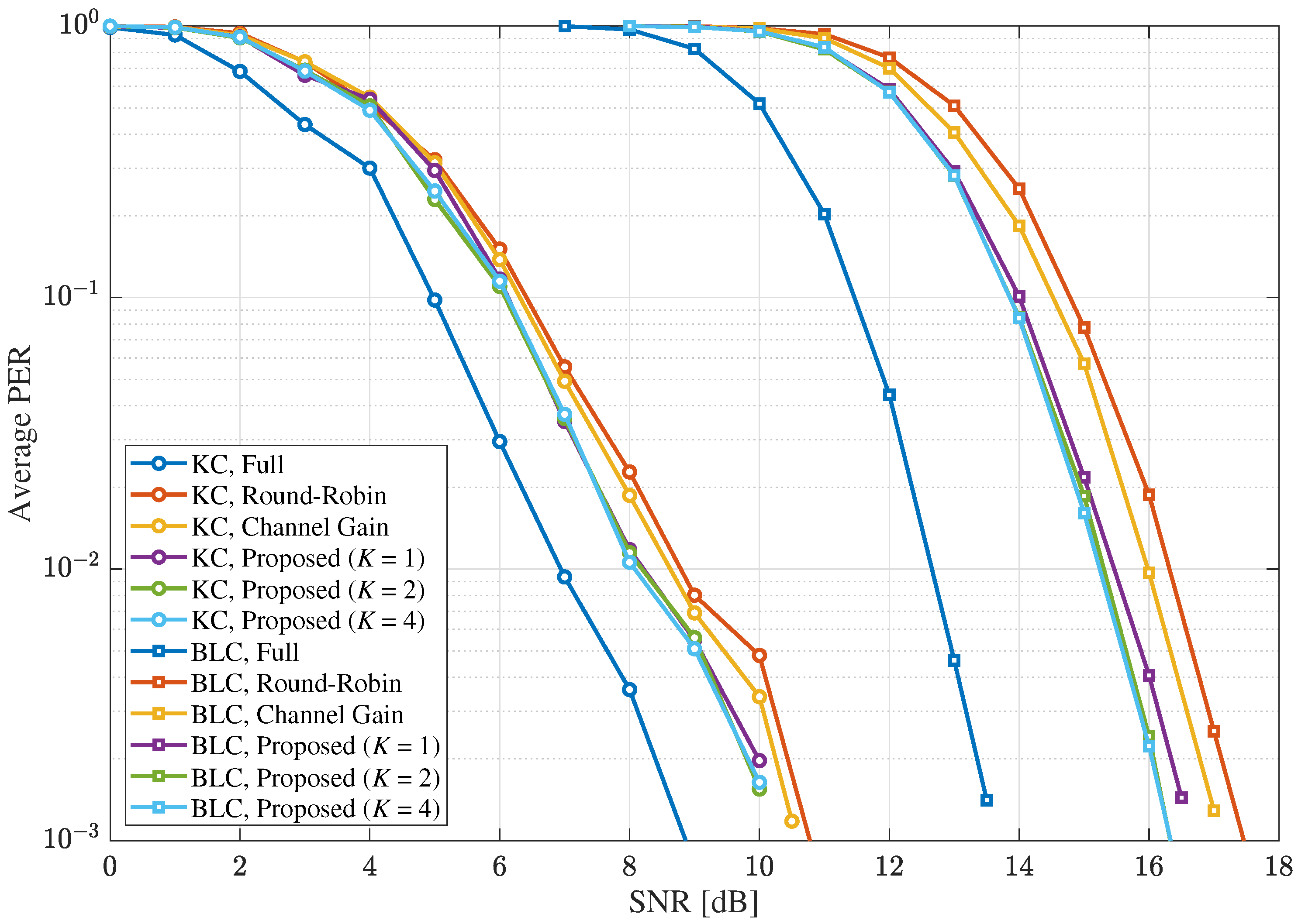Electronics 14 01958 g010