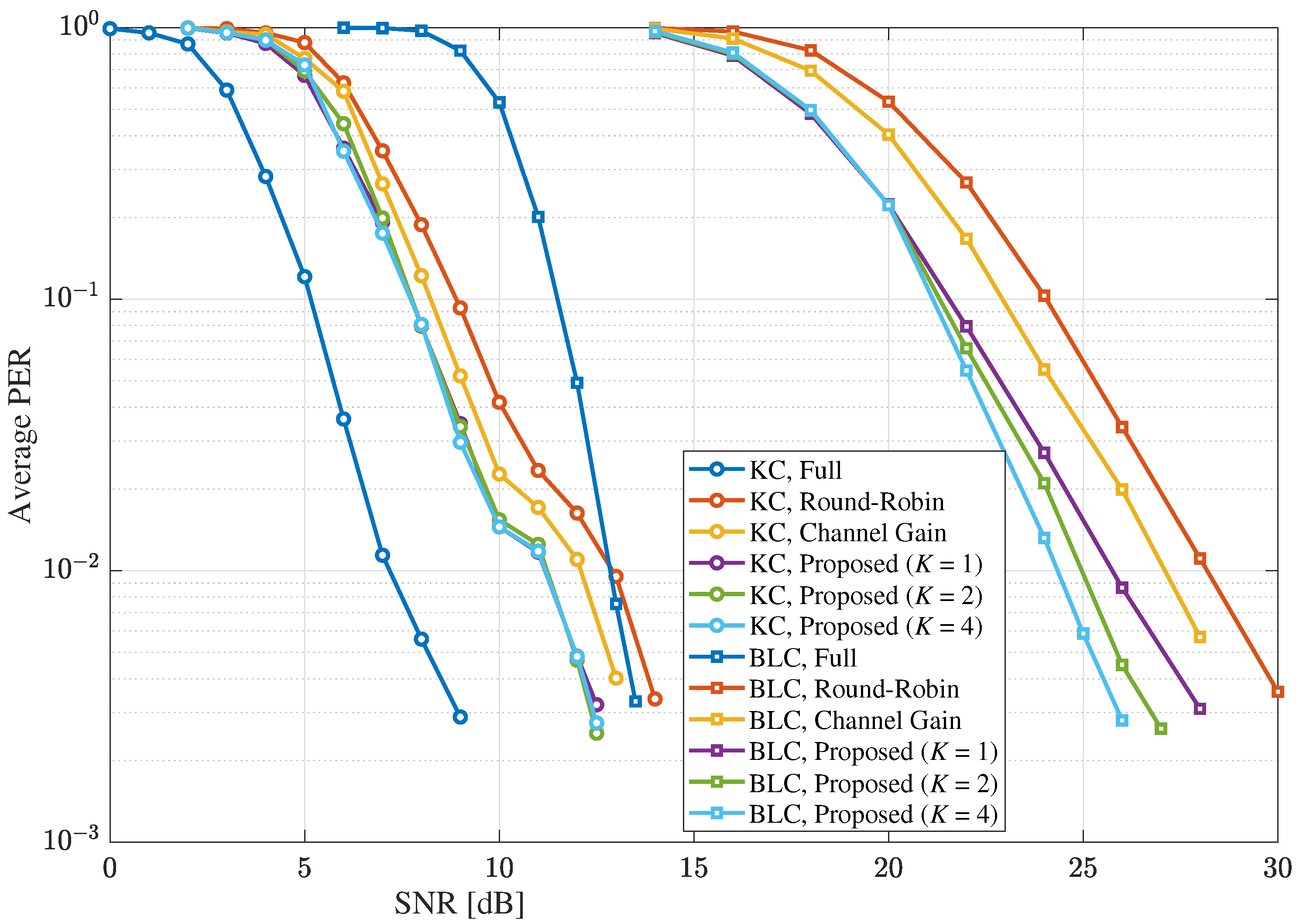 Electronics 14 01958 g012