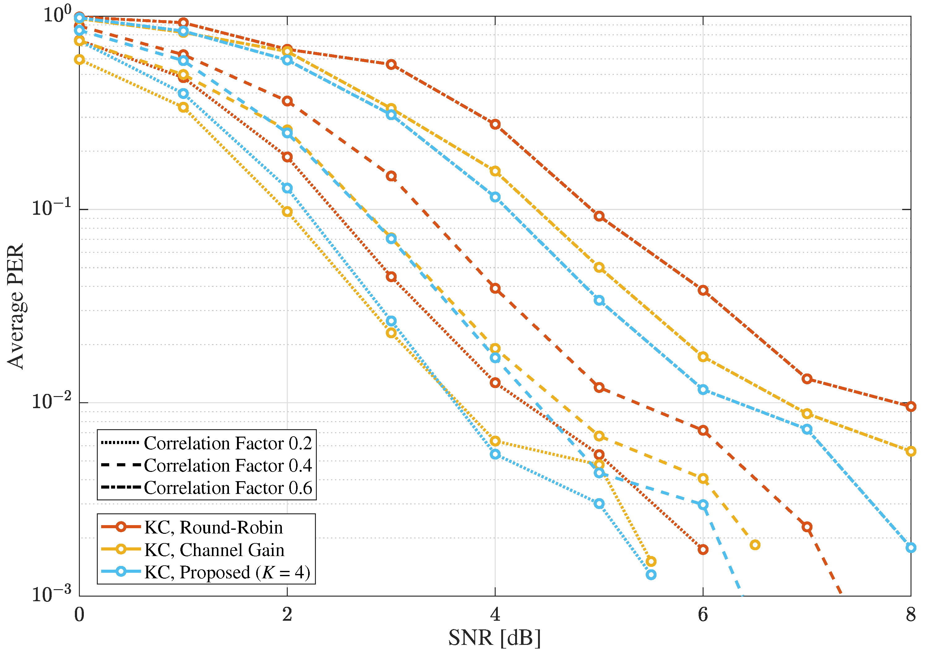 Electronics 14 01958 g013