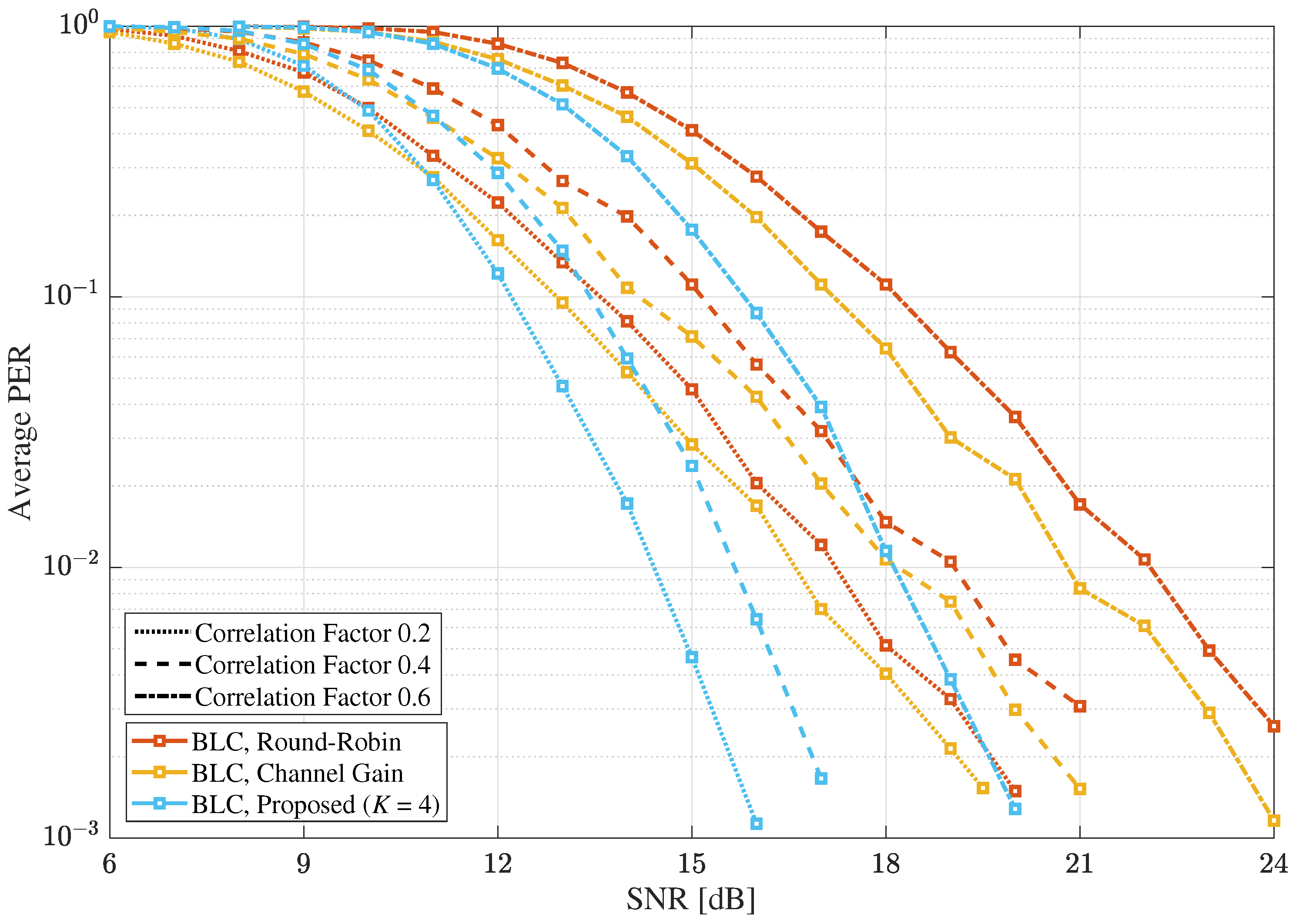 Electronics 14 01958 g014