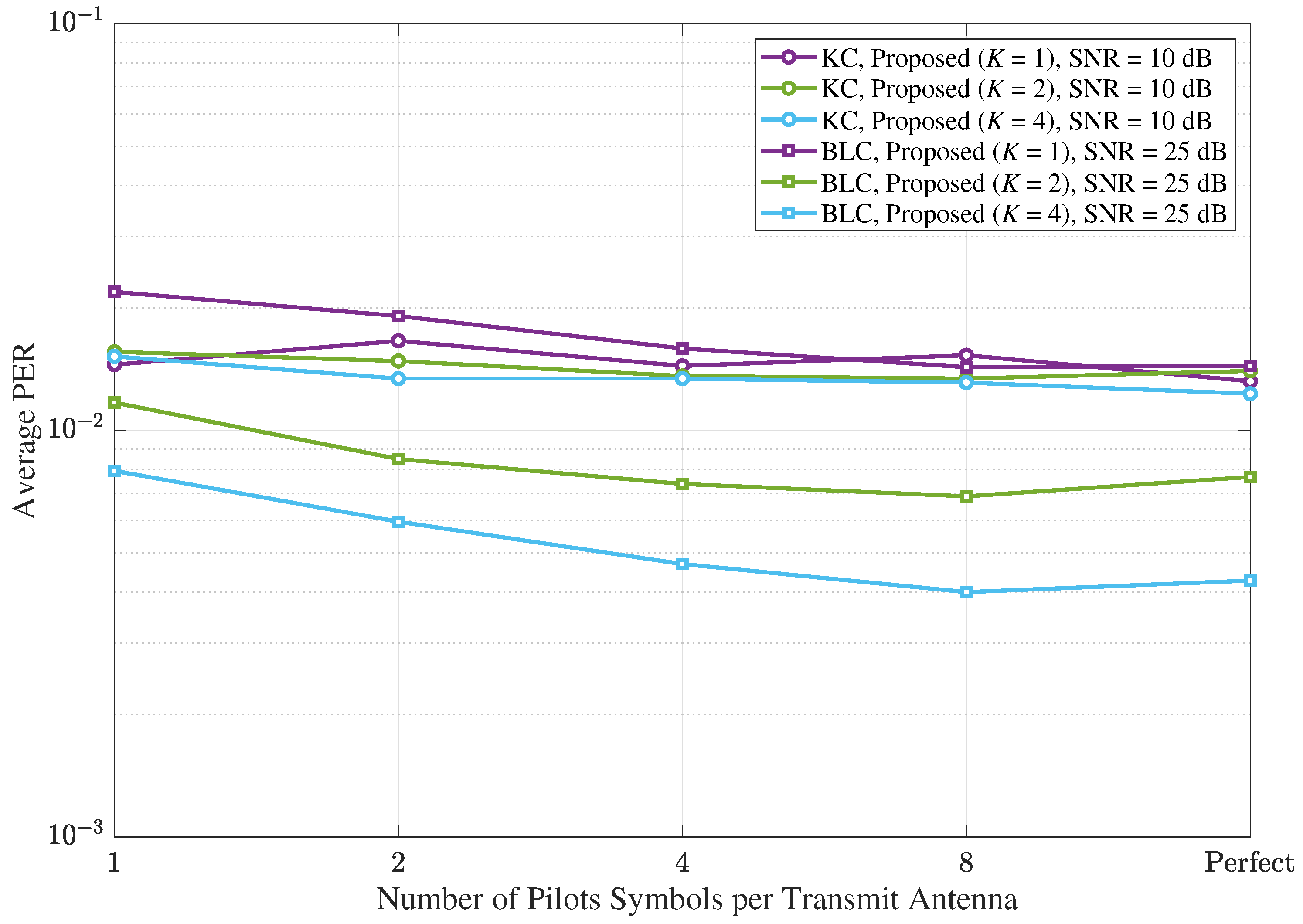 Electronics 14 01958 g015