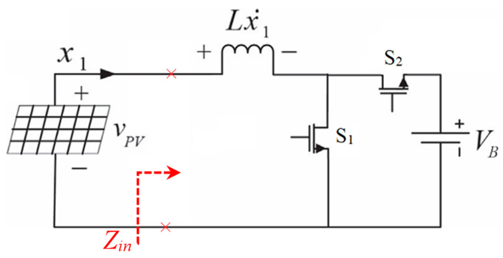 Electronics 14 01960 g001