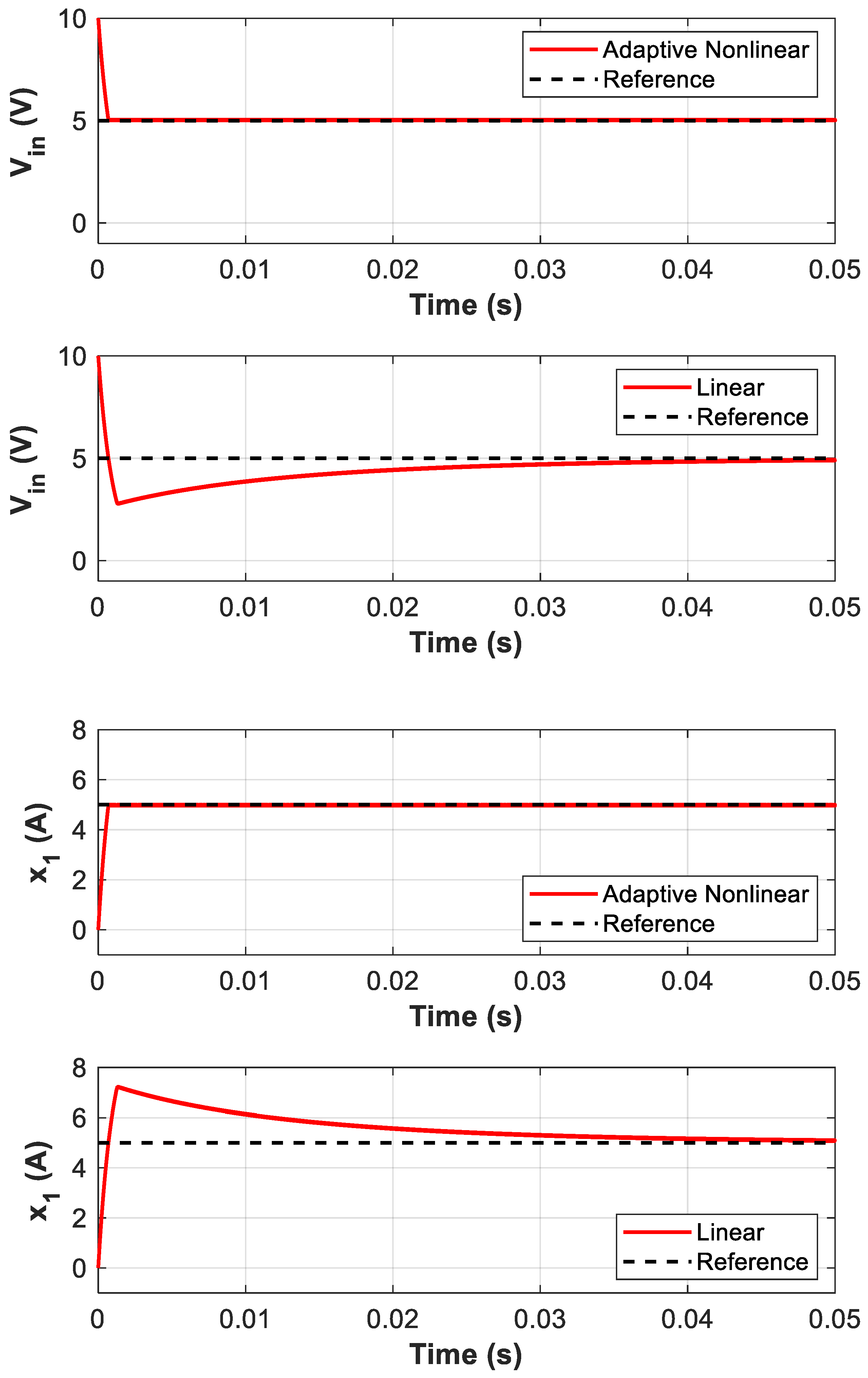 Electronics 14 01960 g008