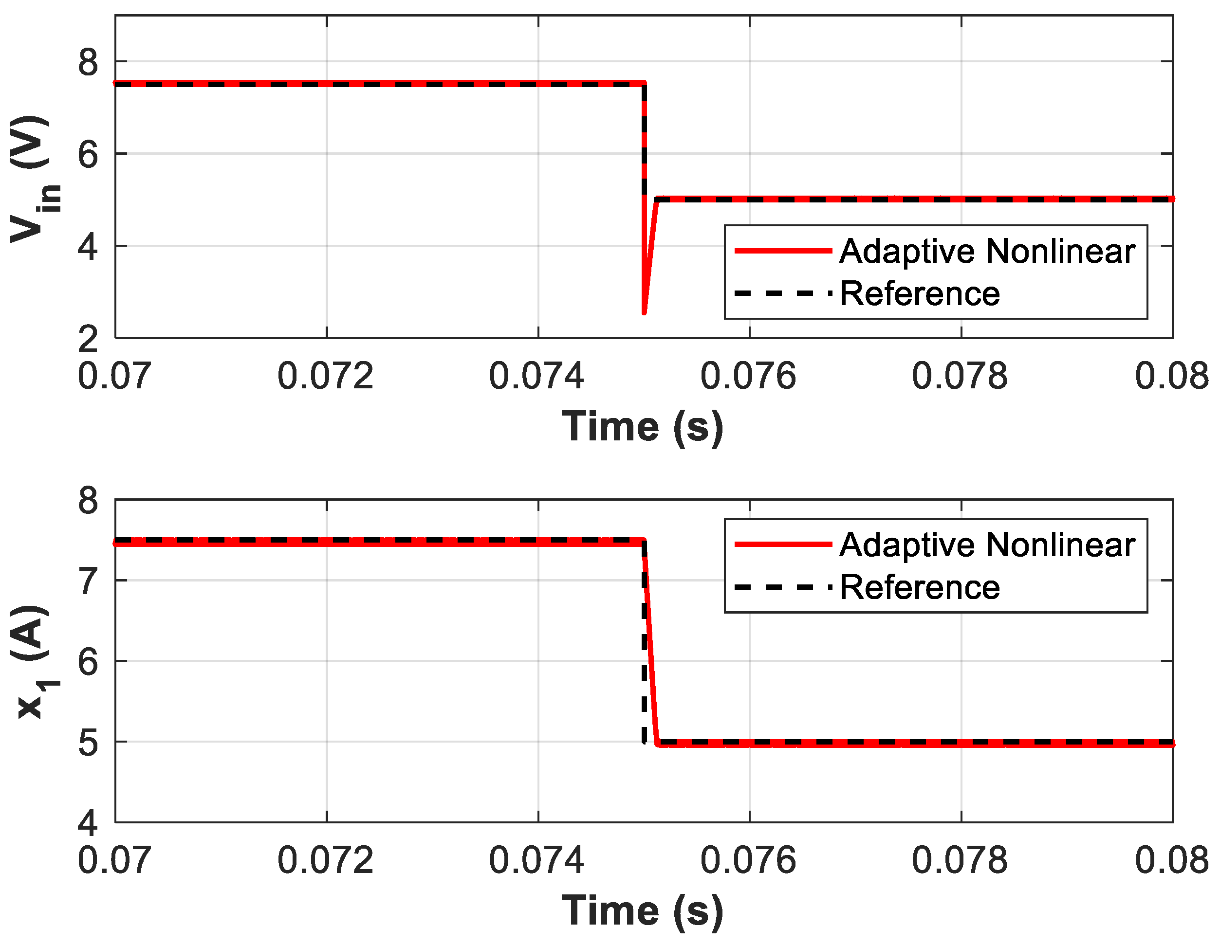 Electronics 14 01960 g009