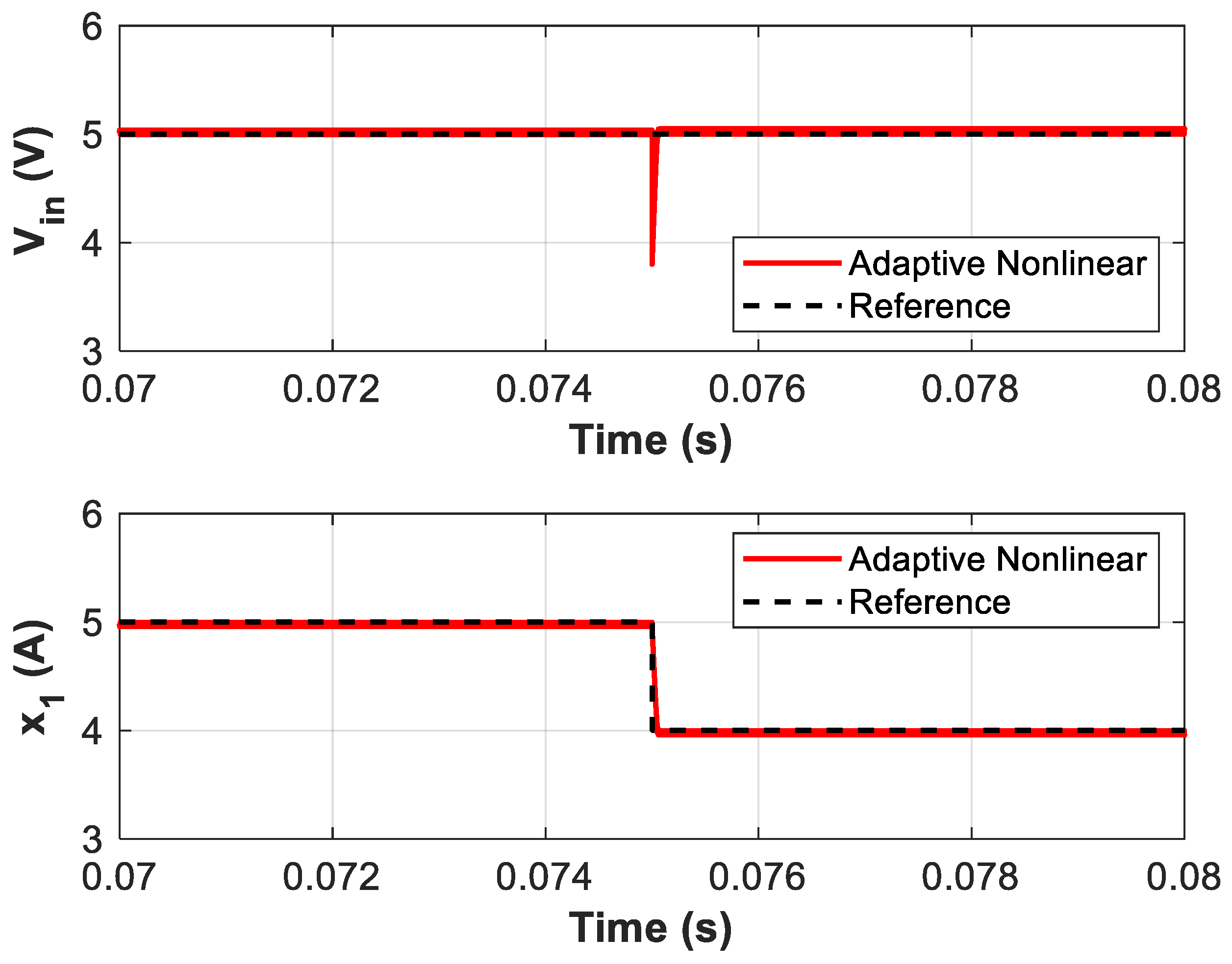 Electronics 14 01960 g010