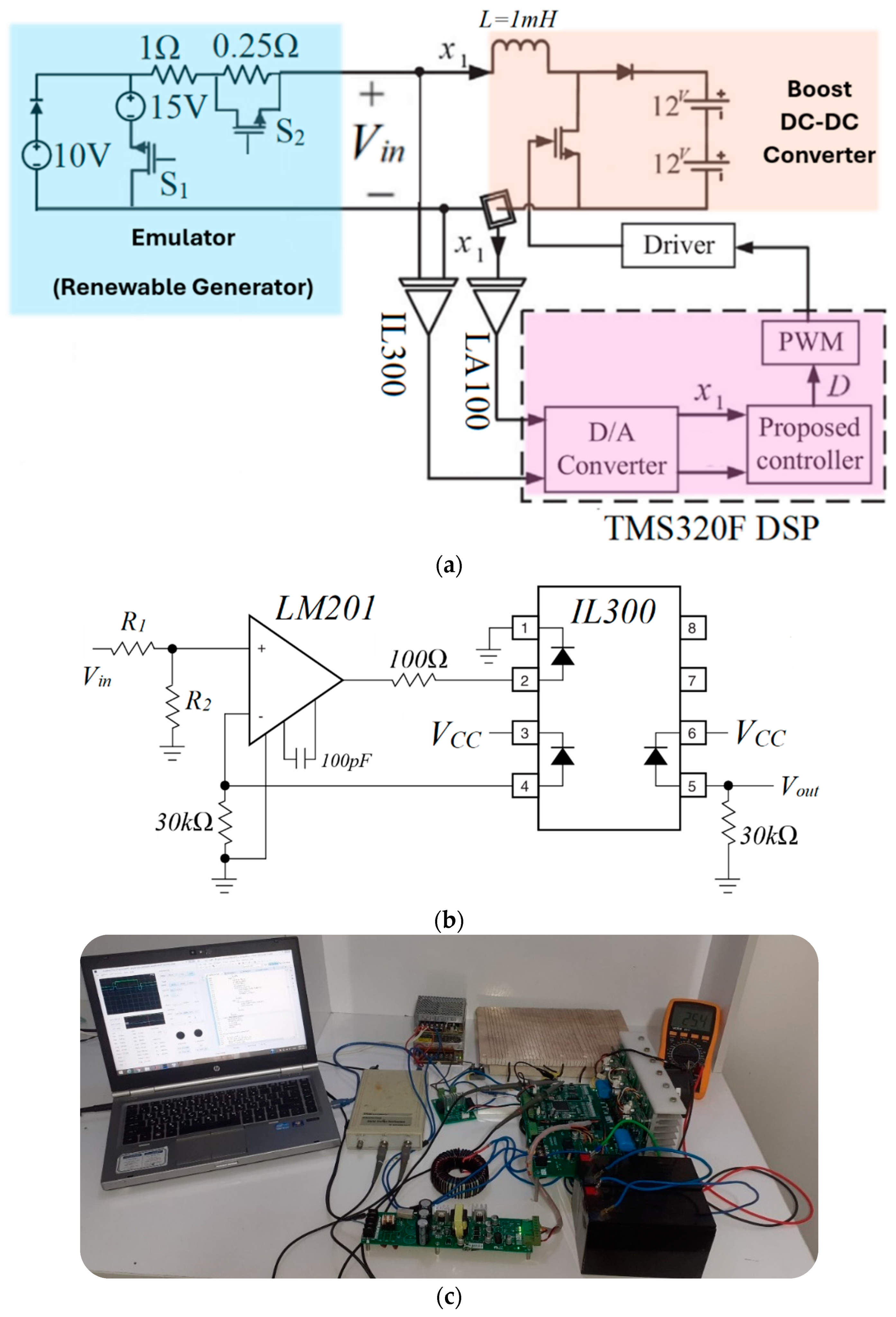 Electronics 14 01960 g012