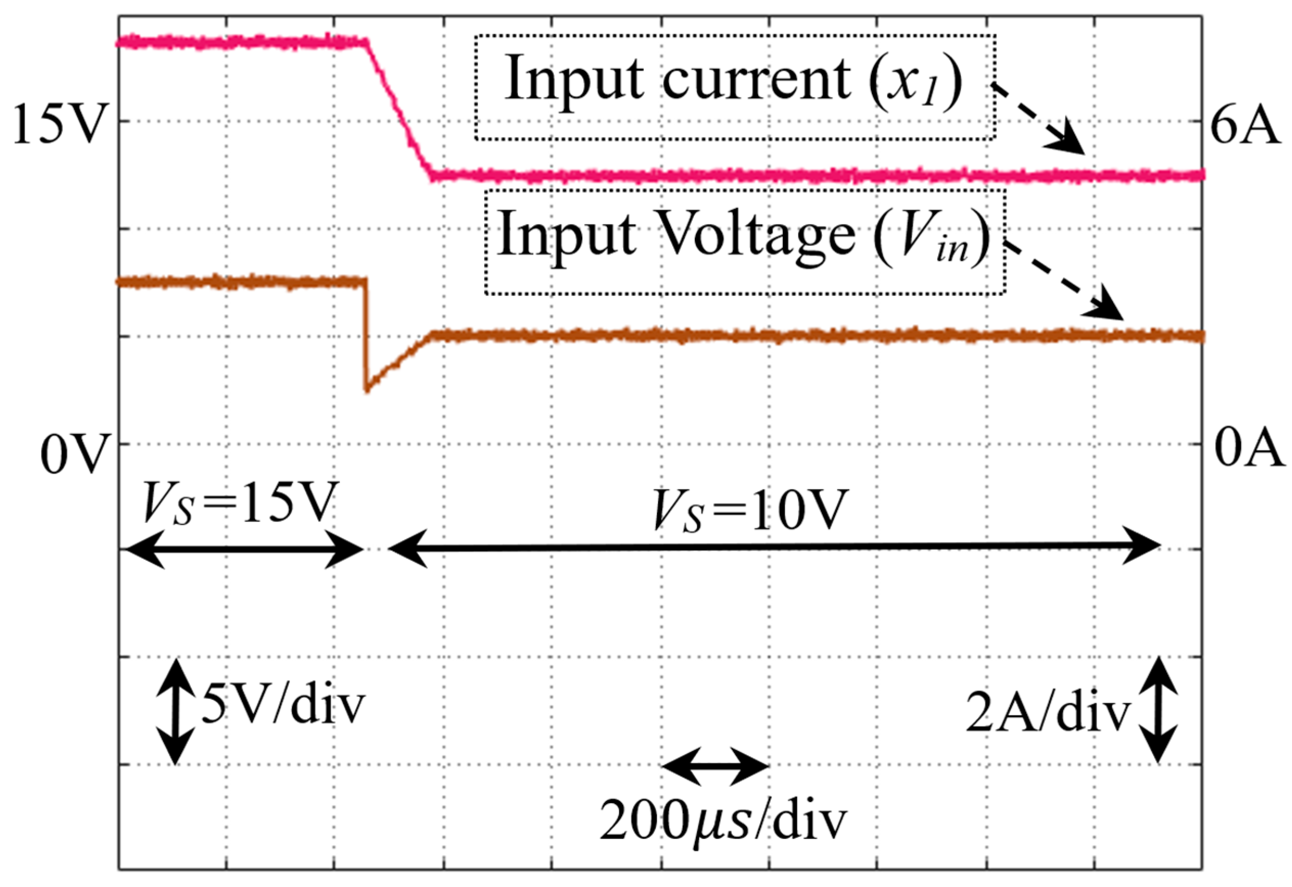 Electronics 14 01960 g014