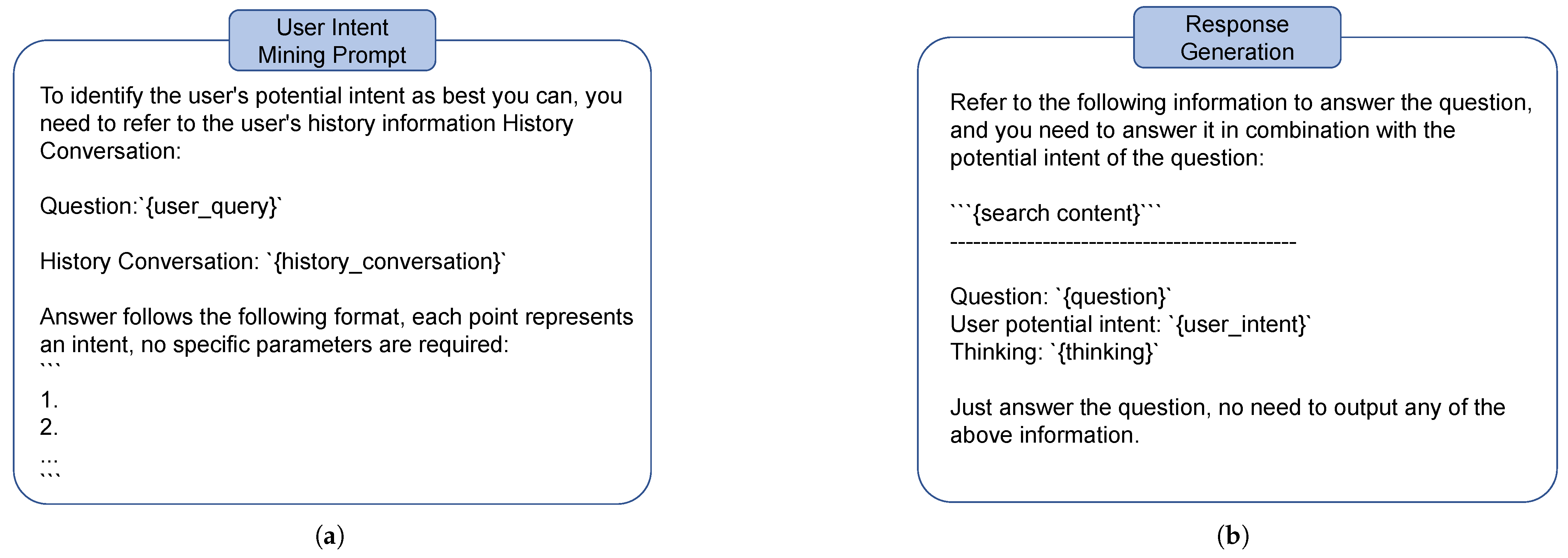 Electronics 14 01961 g004