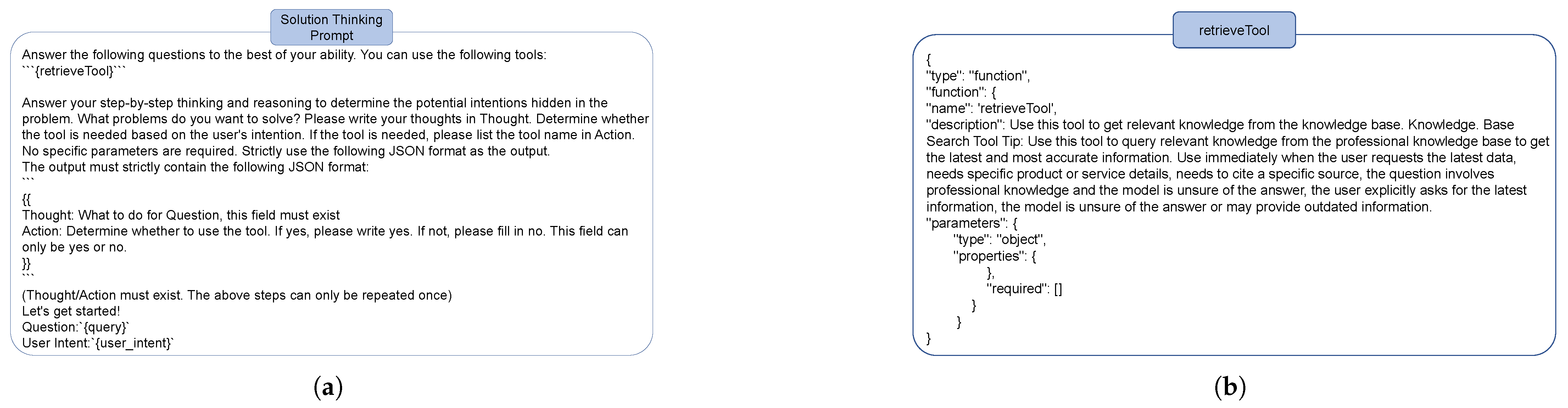 Electronics 14 01961 g005