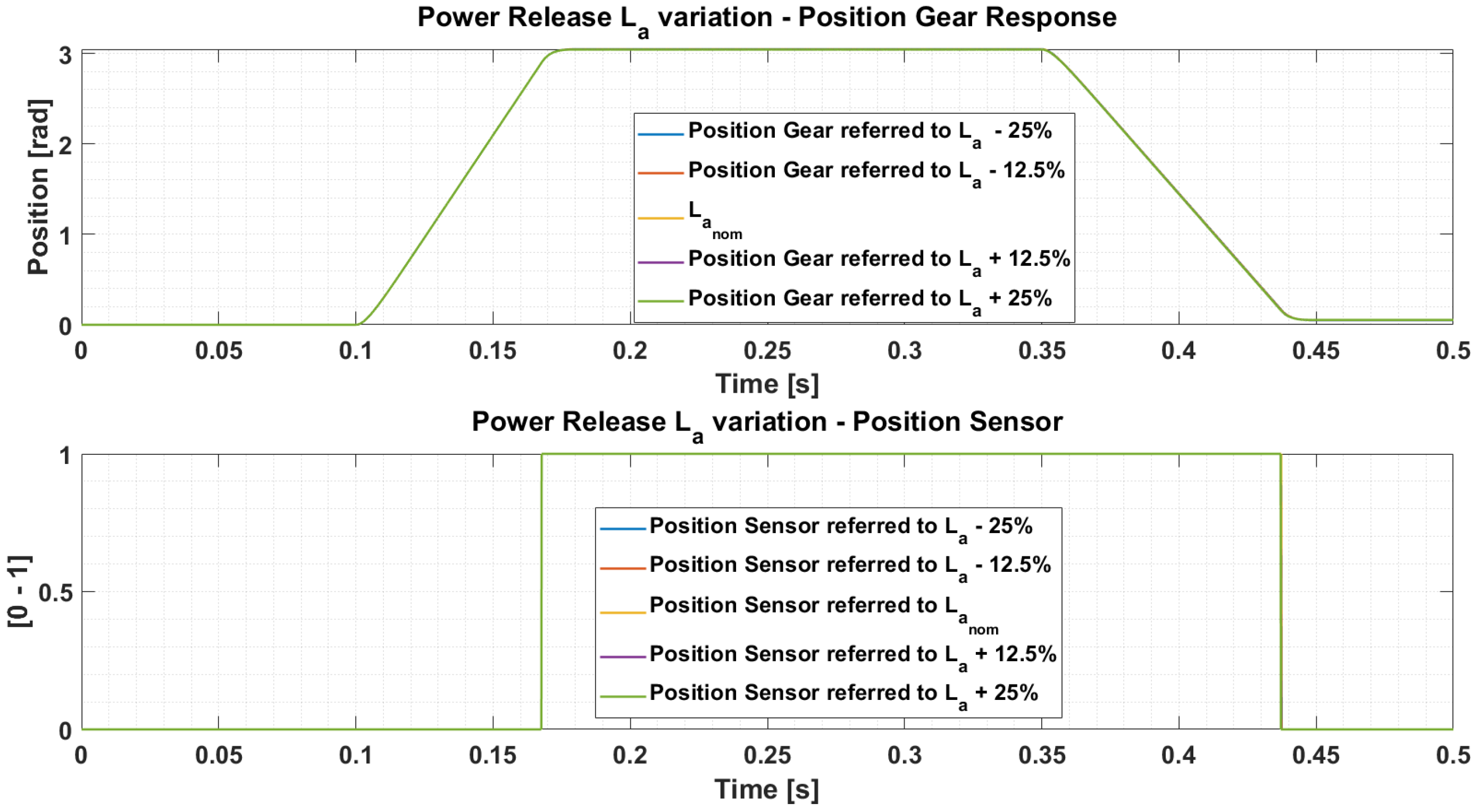 Electronics 14 01962 g016