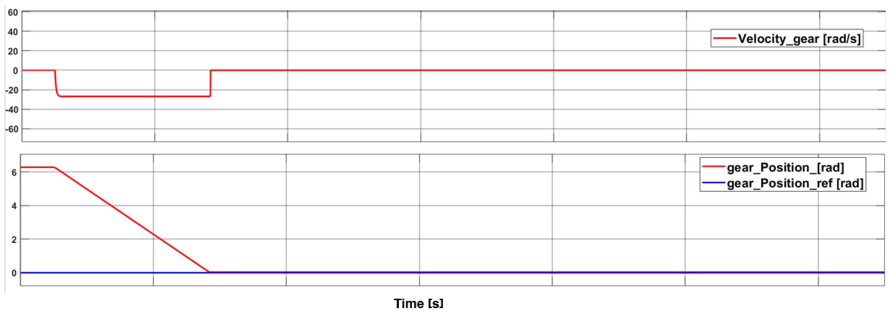Electronics 14 01962 g023