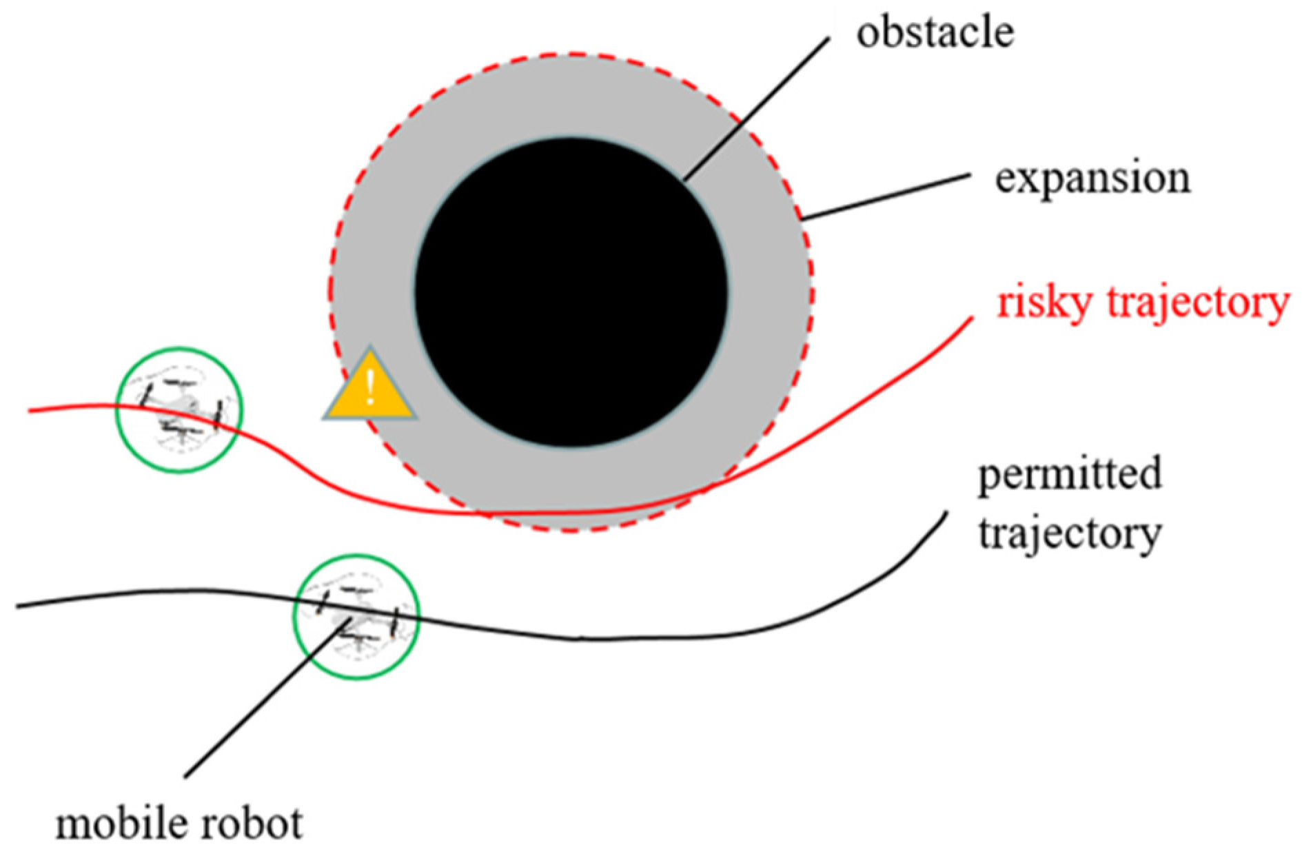 Electronics 14 01963 g001