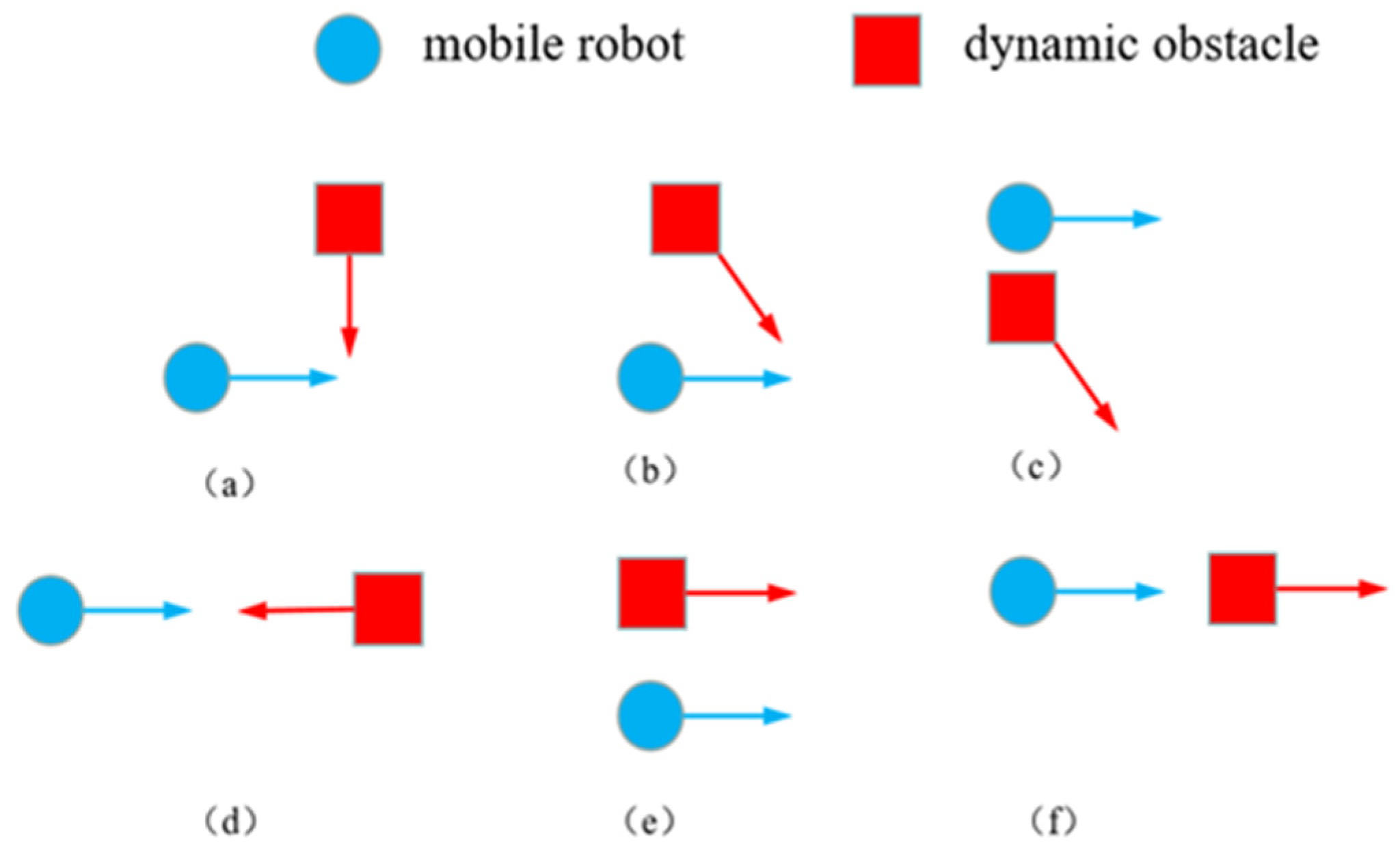 Electronics 14 01963 g002