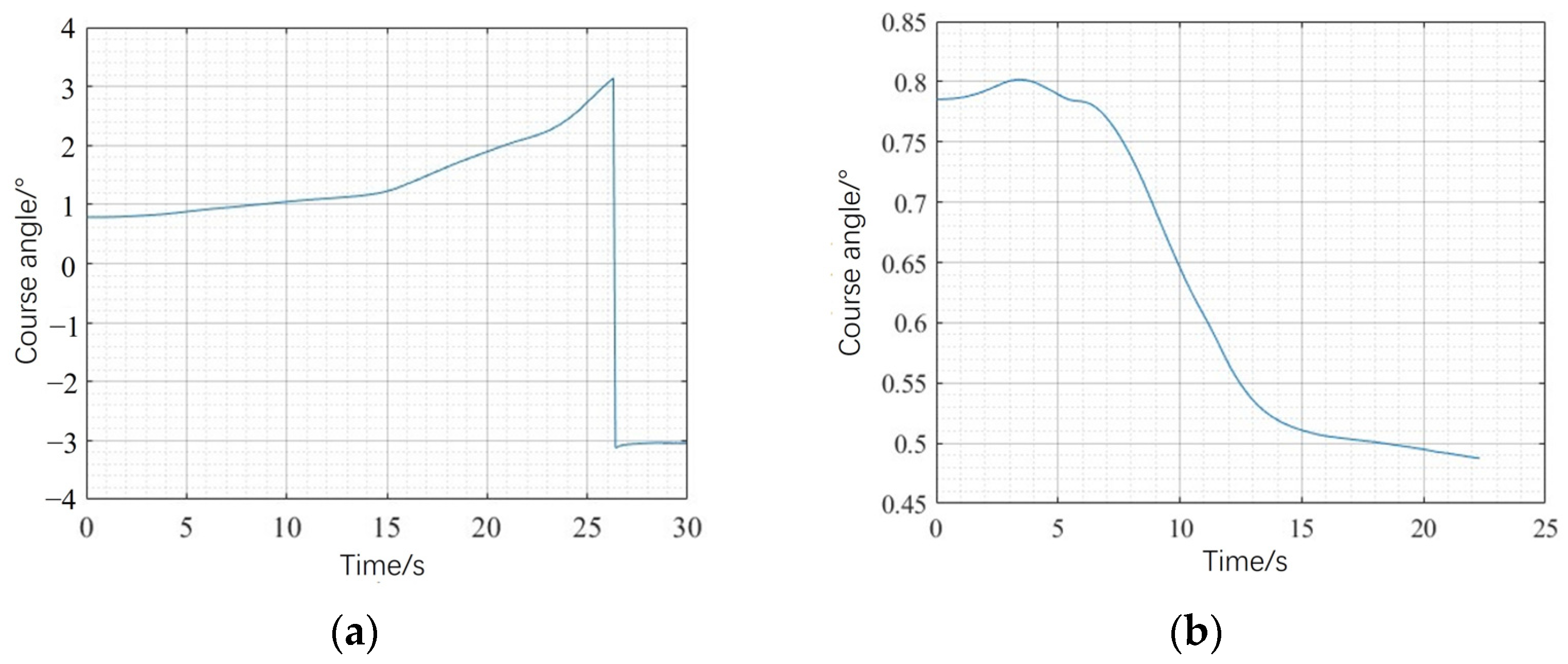 Electronics 14 01963 g011