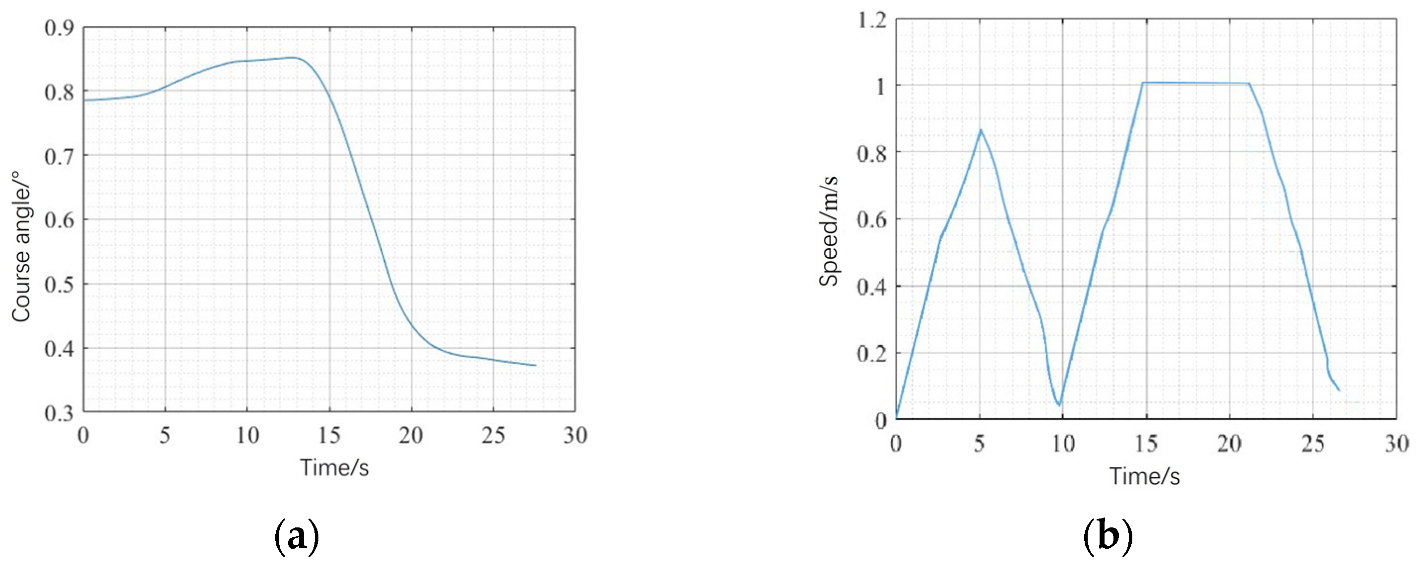 Electronics 14 01963 g014