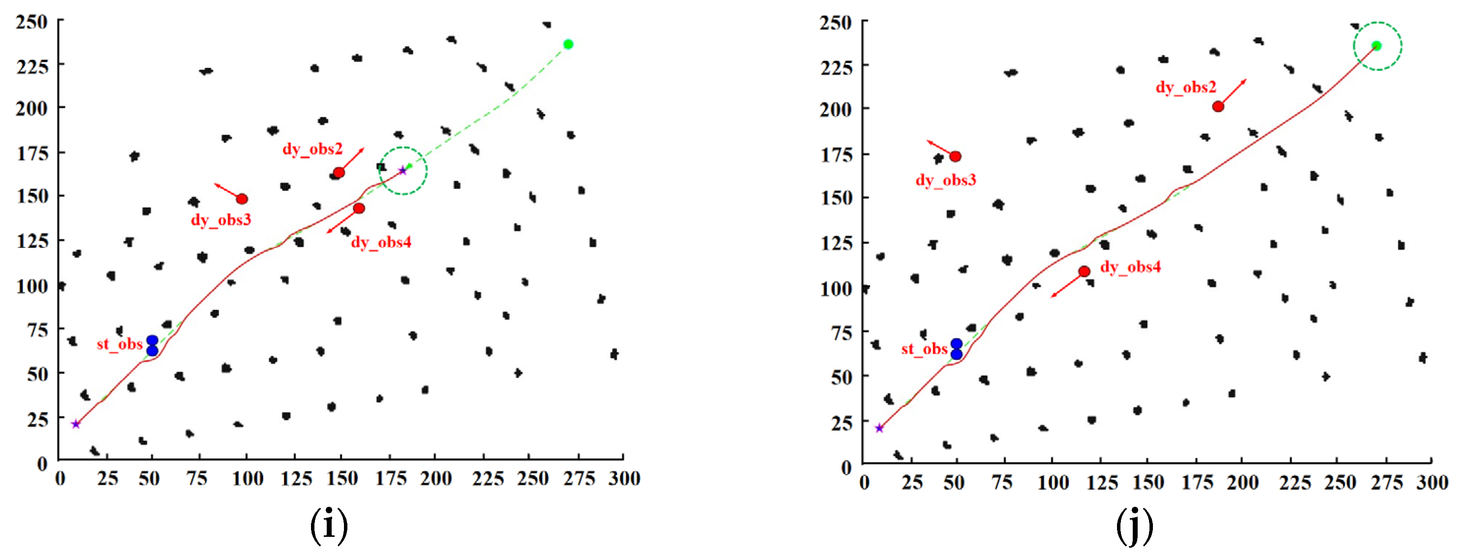 Electronics 14 01963 g015b