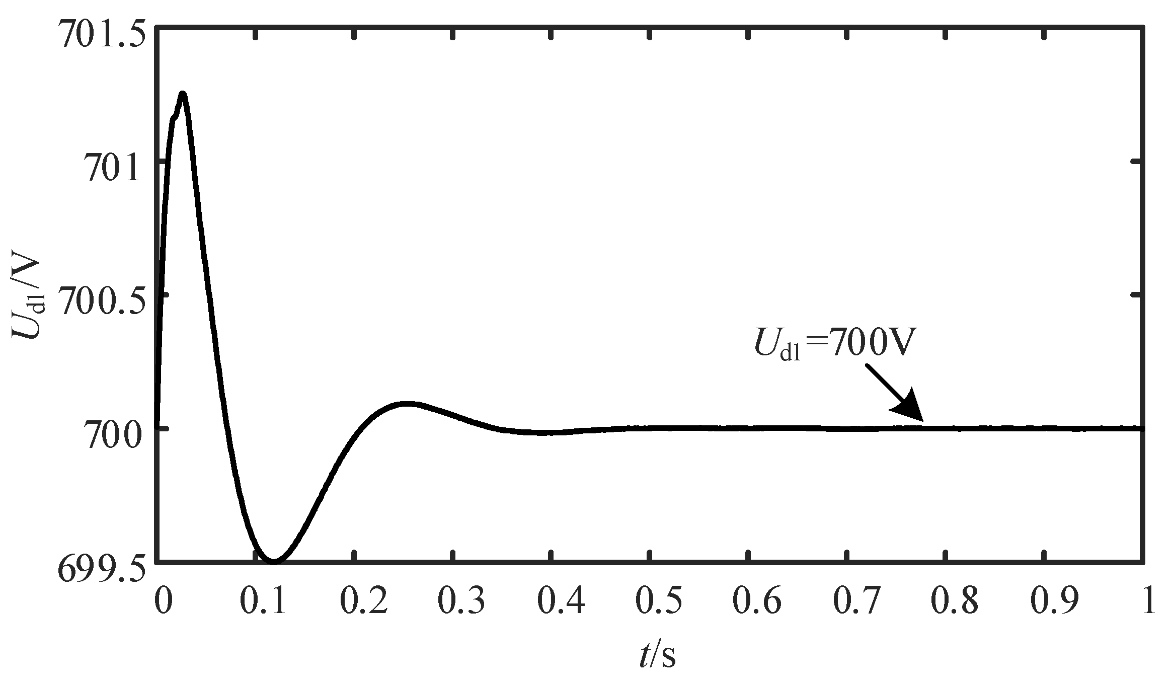 Electronics 14 01966 g008