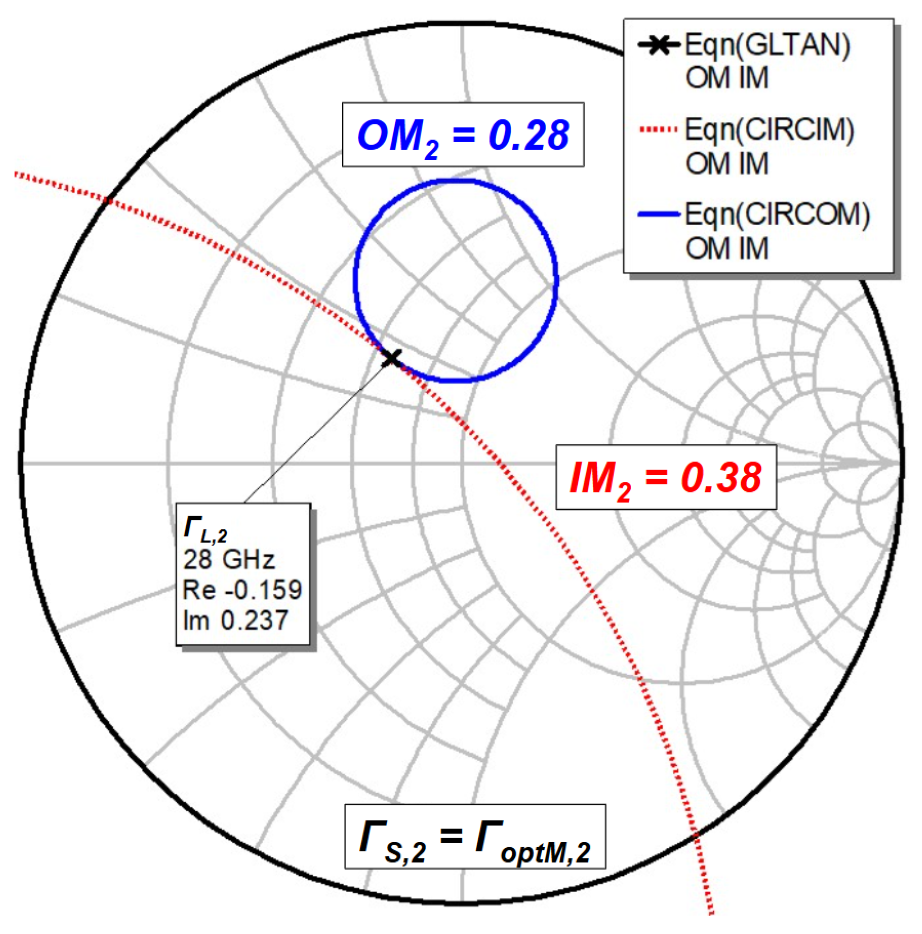 Electronics 14 01967 g002