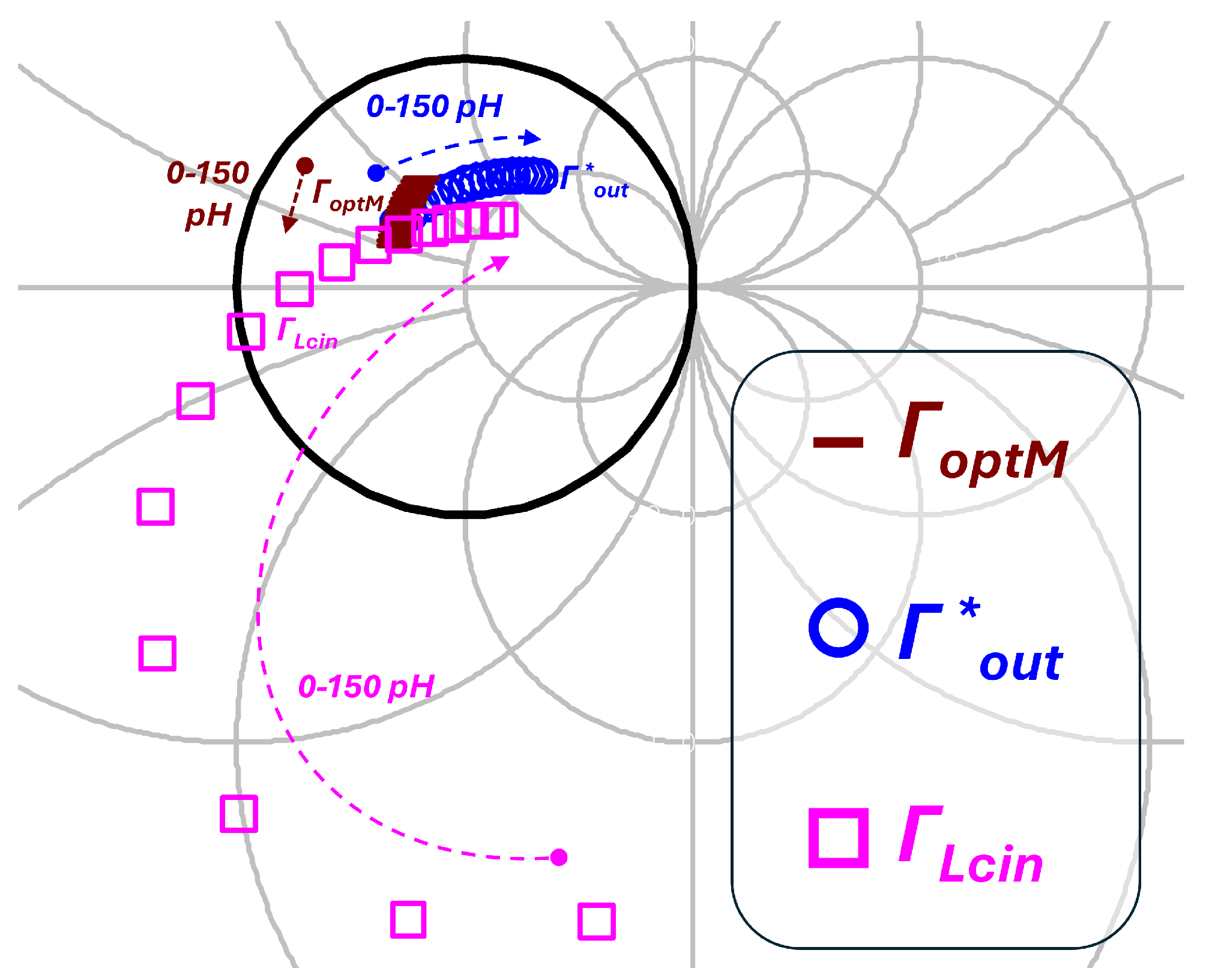 Electronics 14 01967 g004
