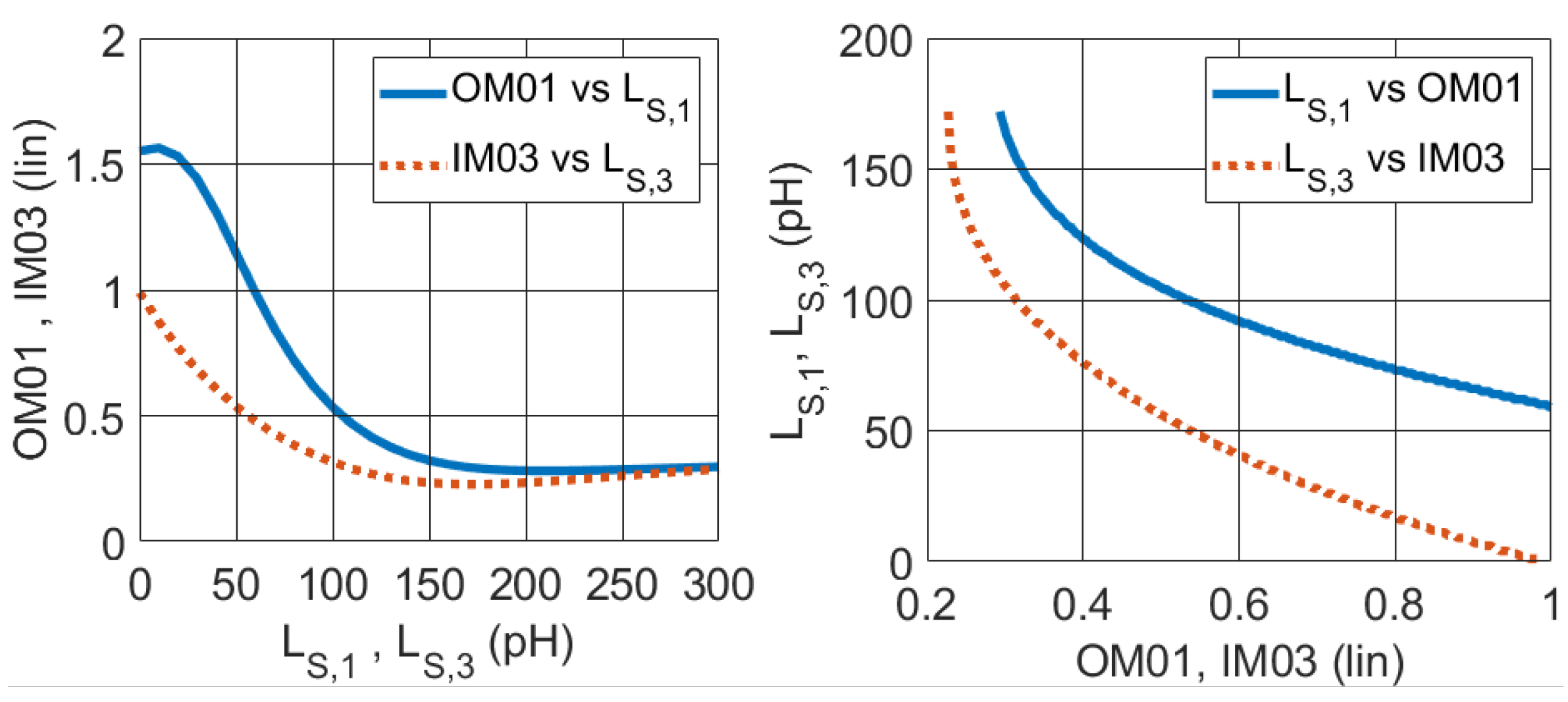Electronics 14 01967 g005