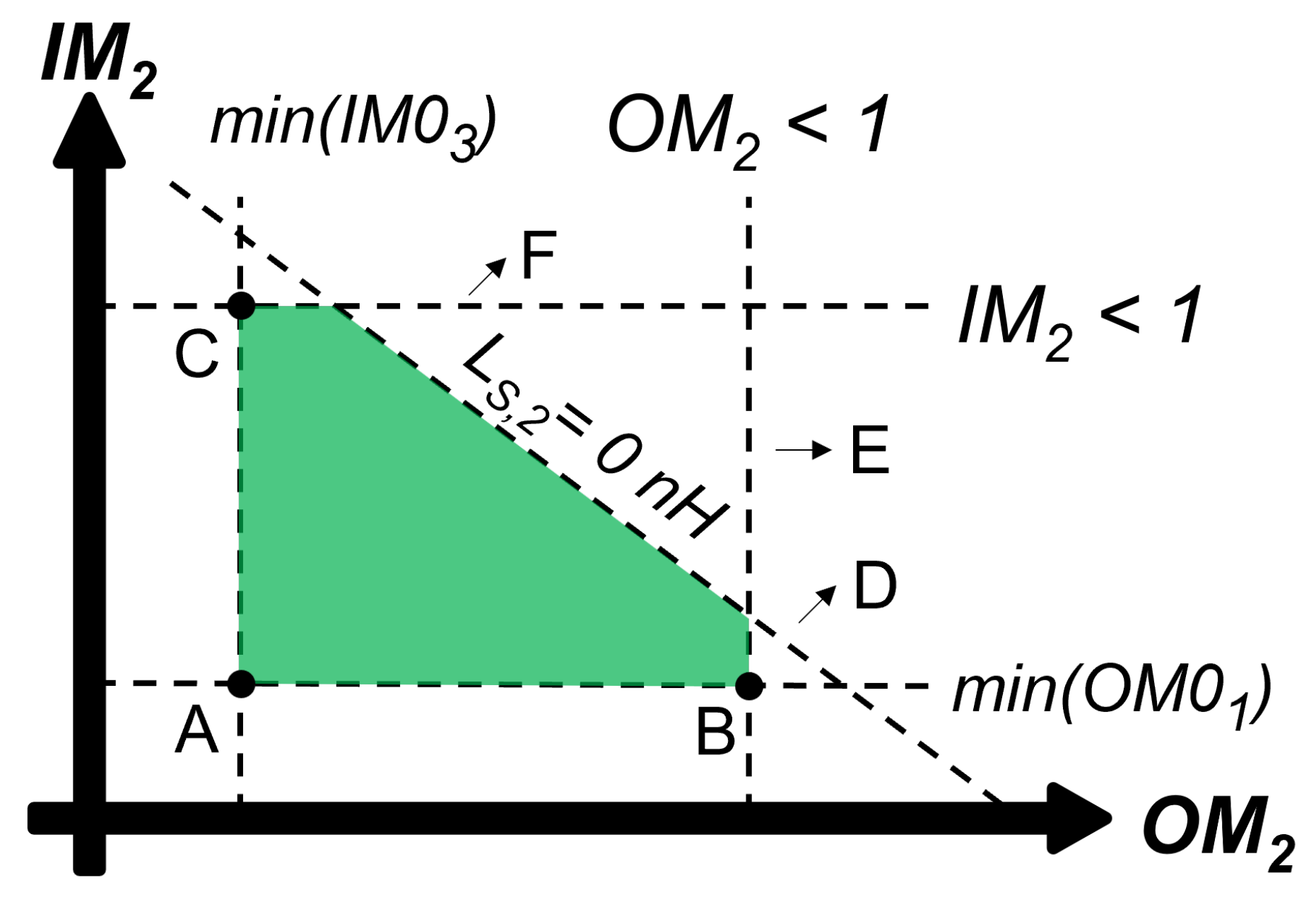 Electronics 14 01967 g006