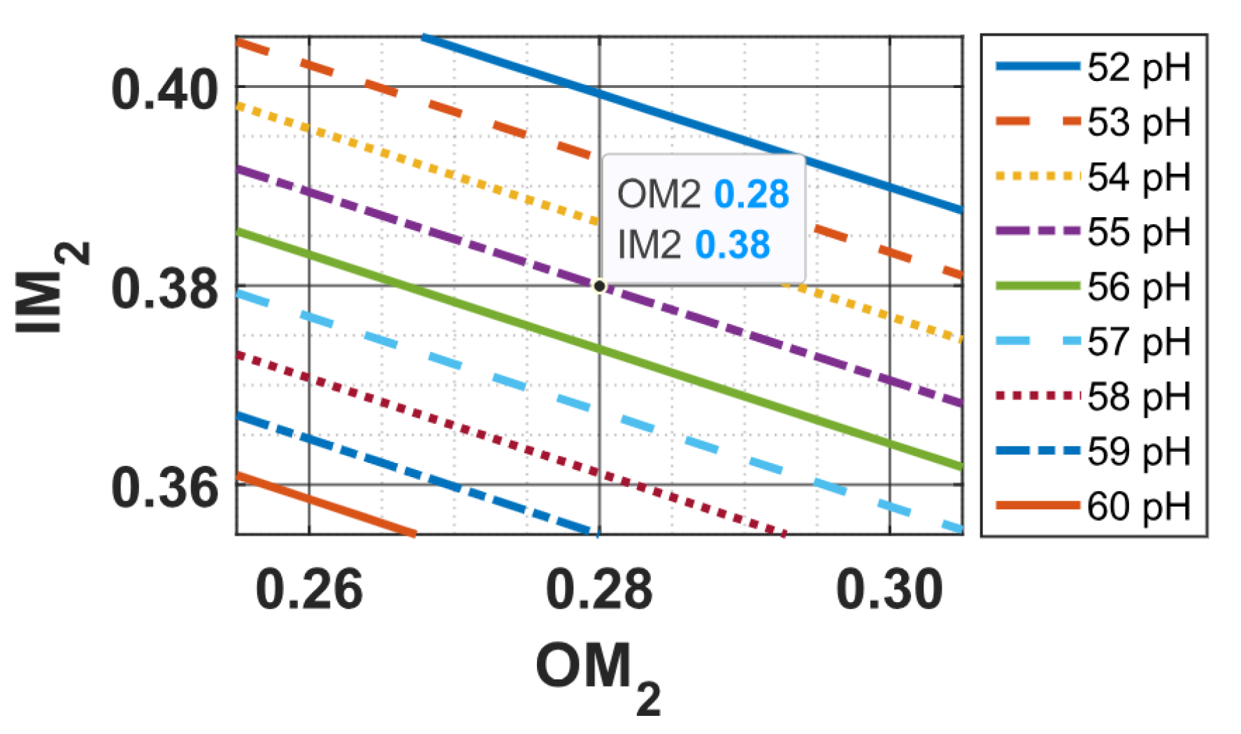 Electronics 14 01967 g009