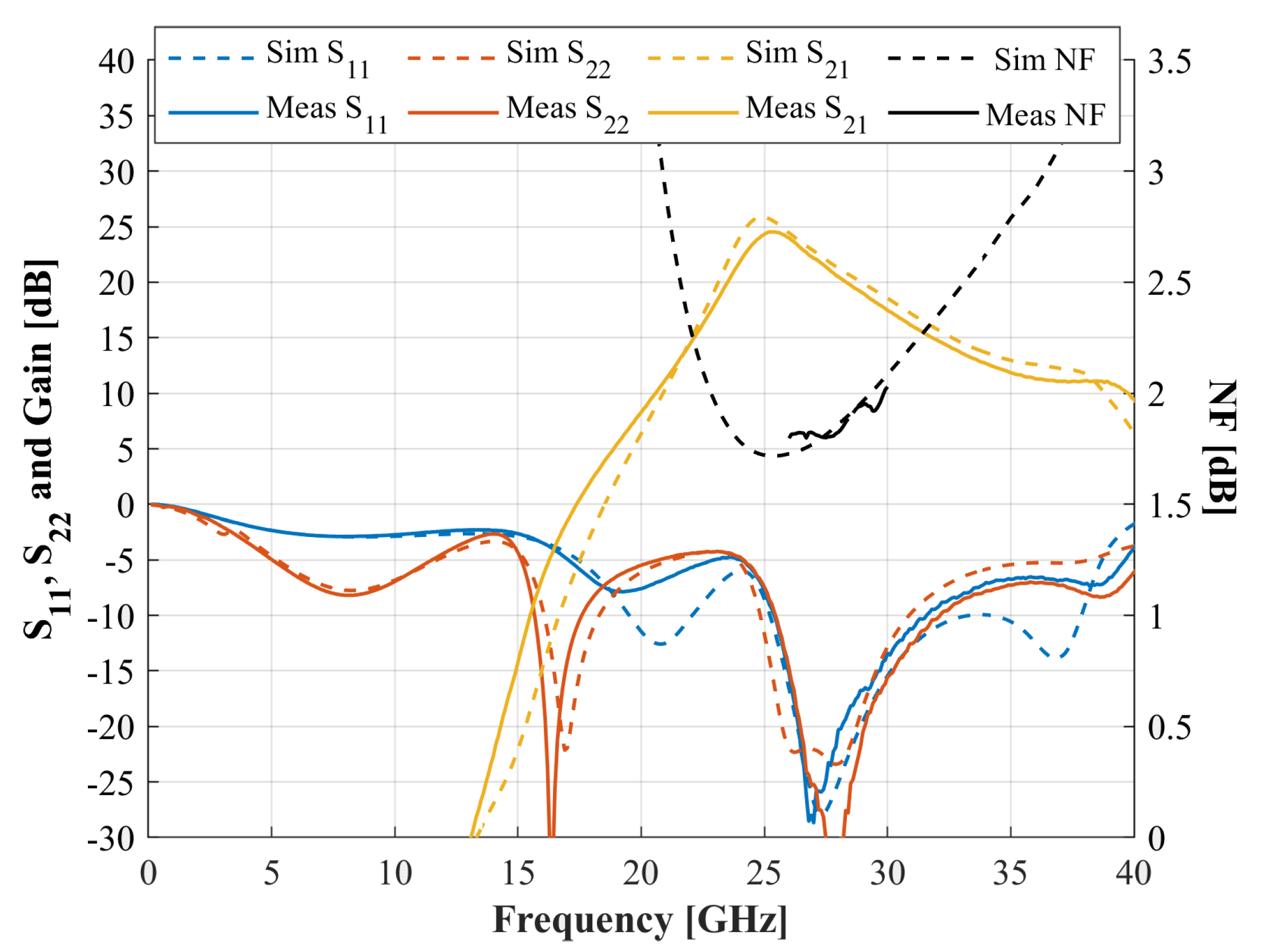 Electronics 14 01967 g012