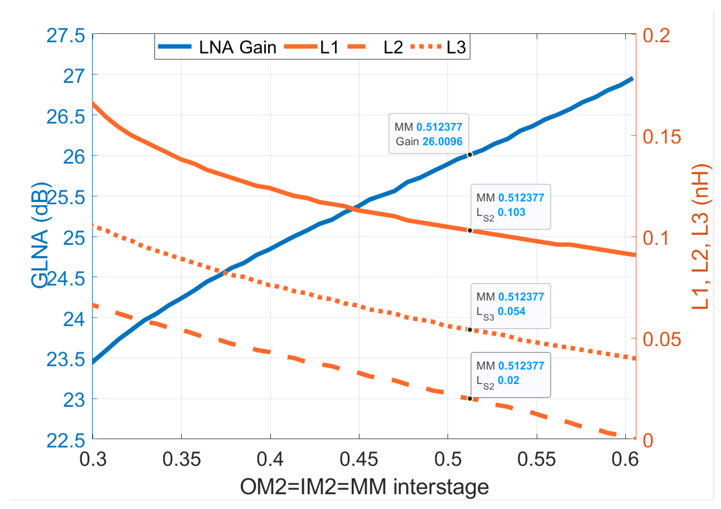 Electronics 14 01967 g013