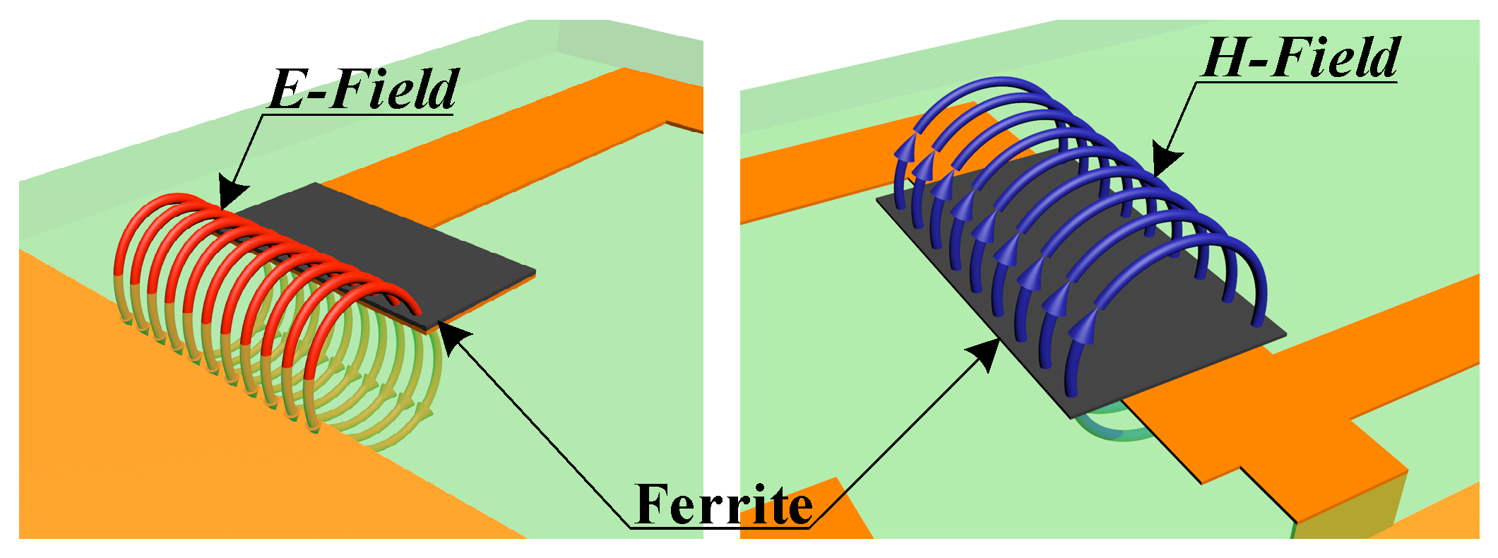 Electronics 14 01968 g011