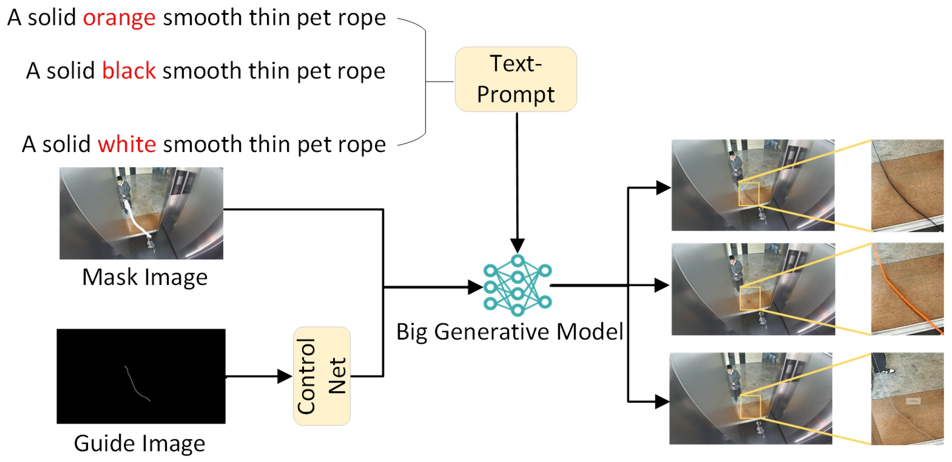 Electronics 14 01970 g005