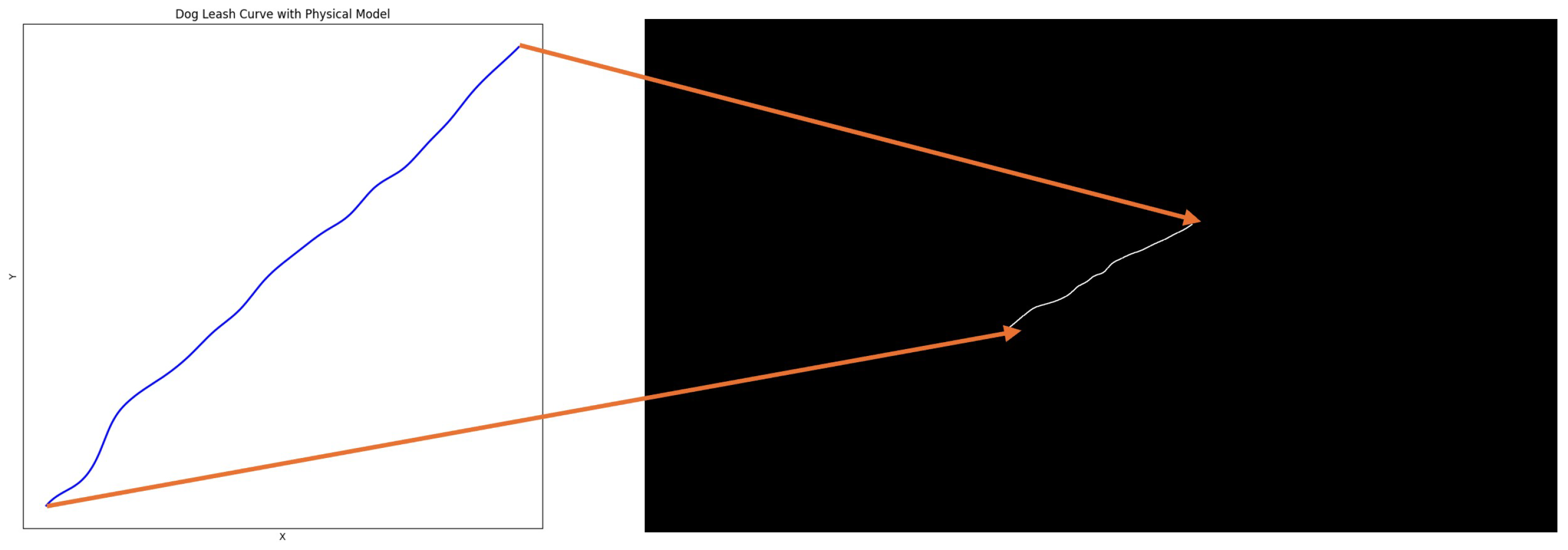 Electronics 14 01970 g006