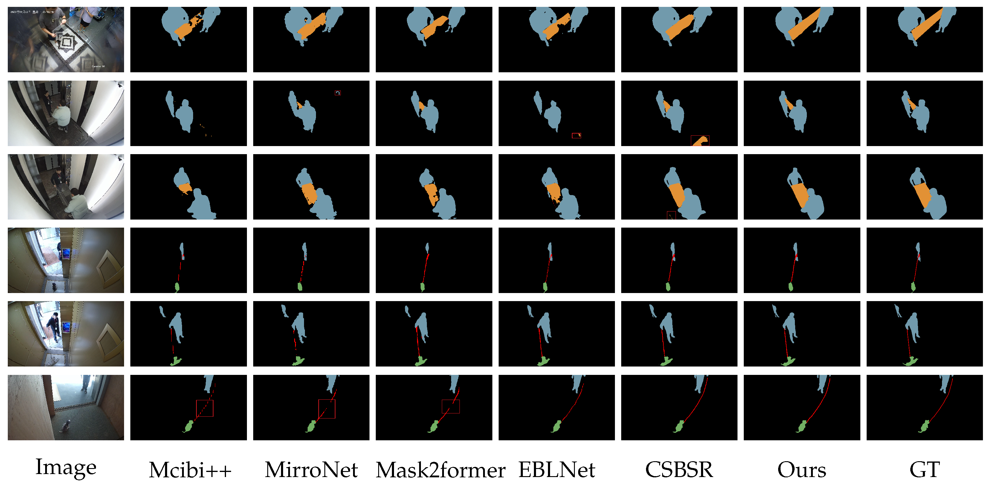 Electronics 14 01970 g010