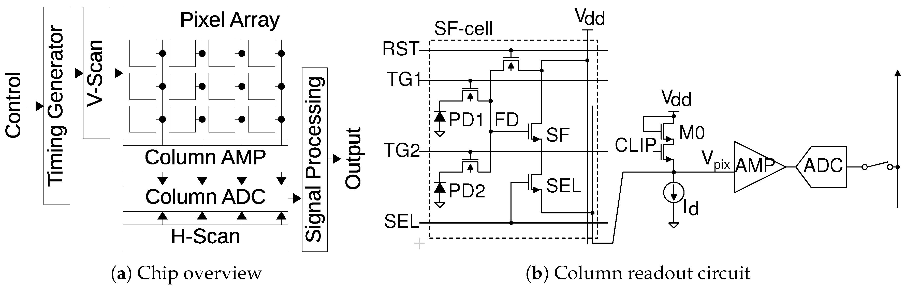 Electronics 14 01971 g004