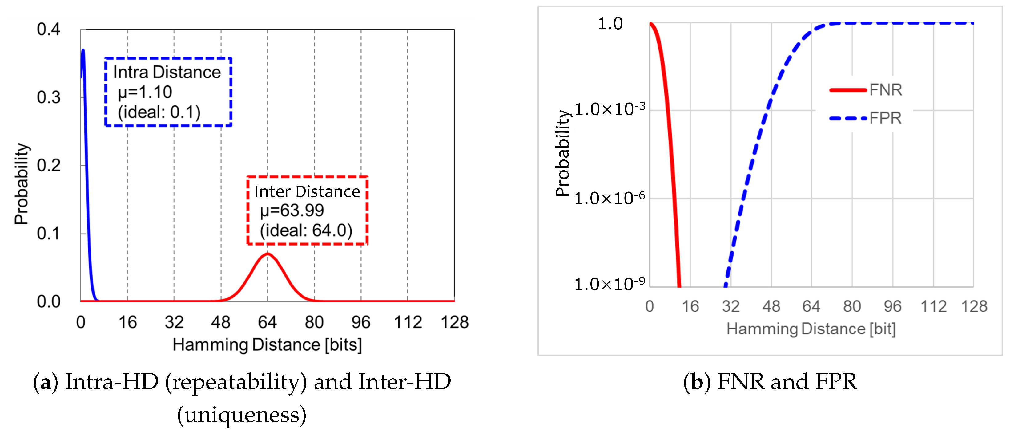 Electronics 14 01971 g006