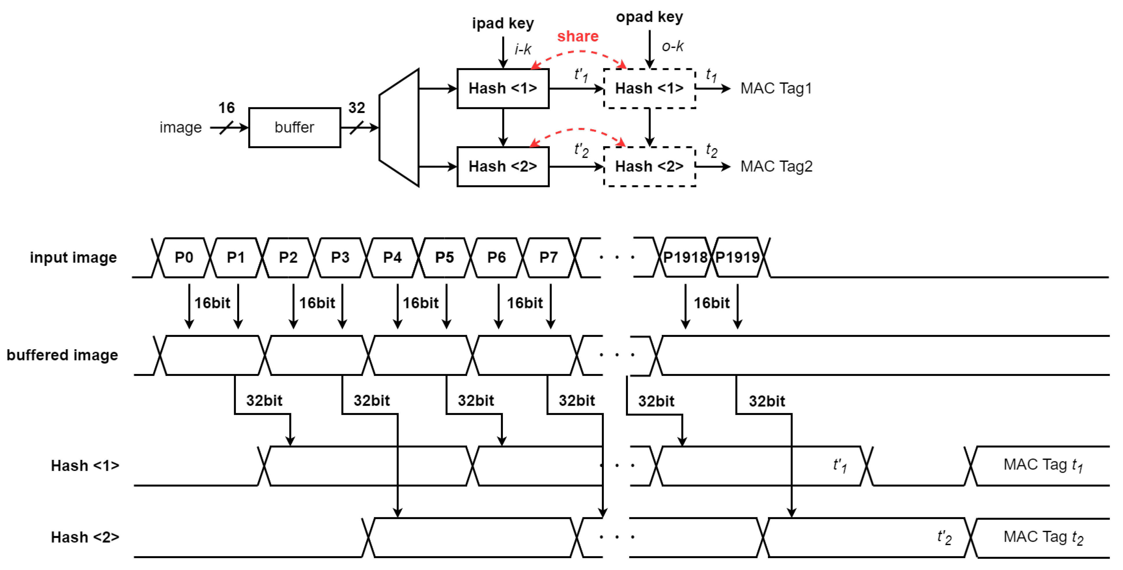 Electronics 14 01971 g010