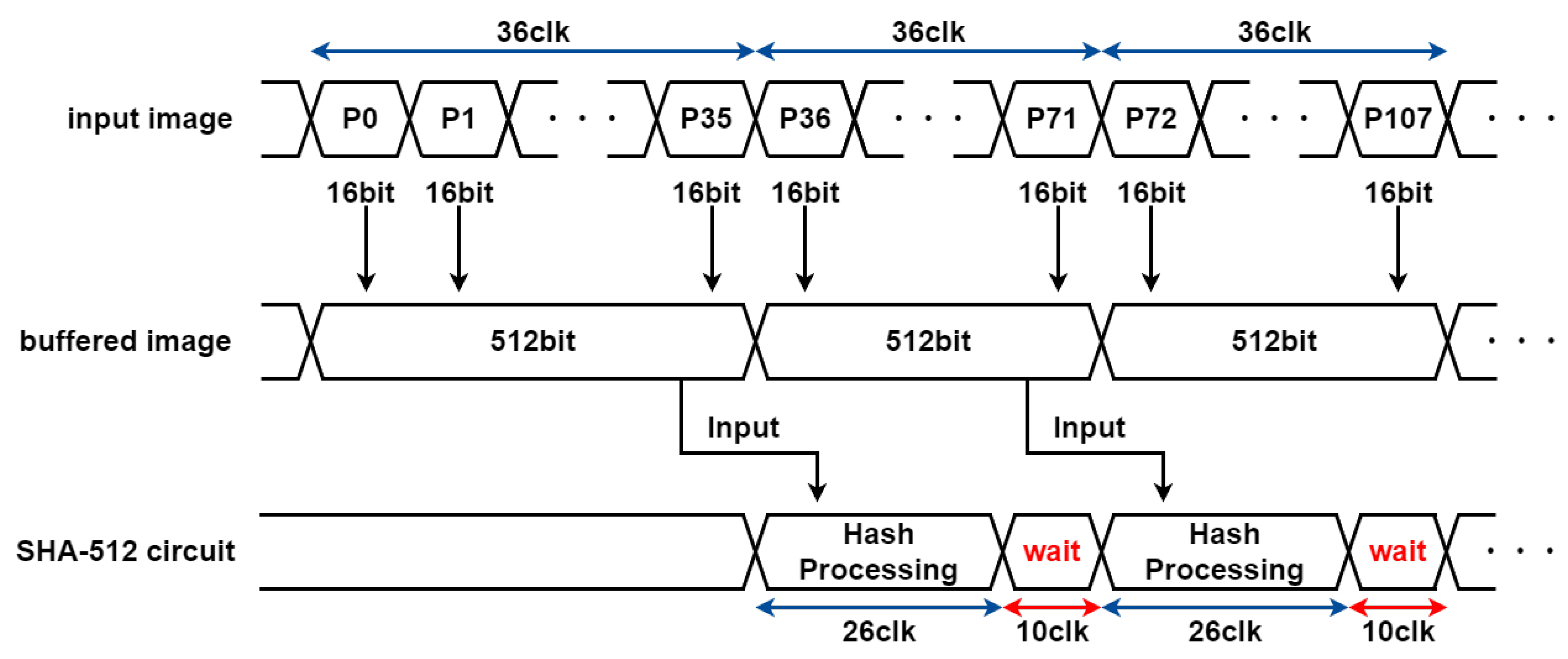 Electronics 14 01971 g011