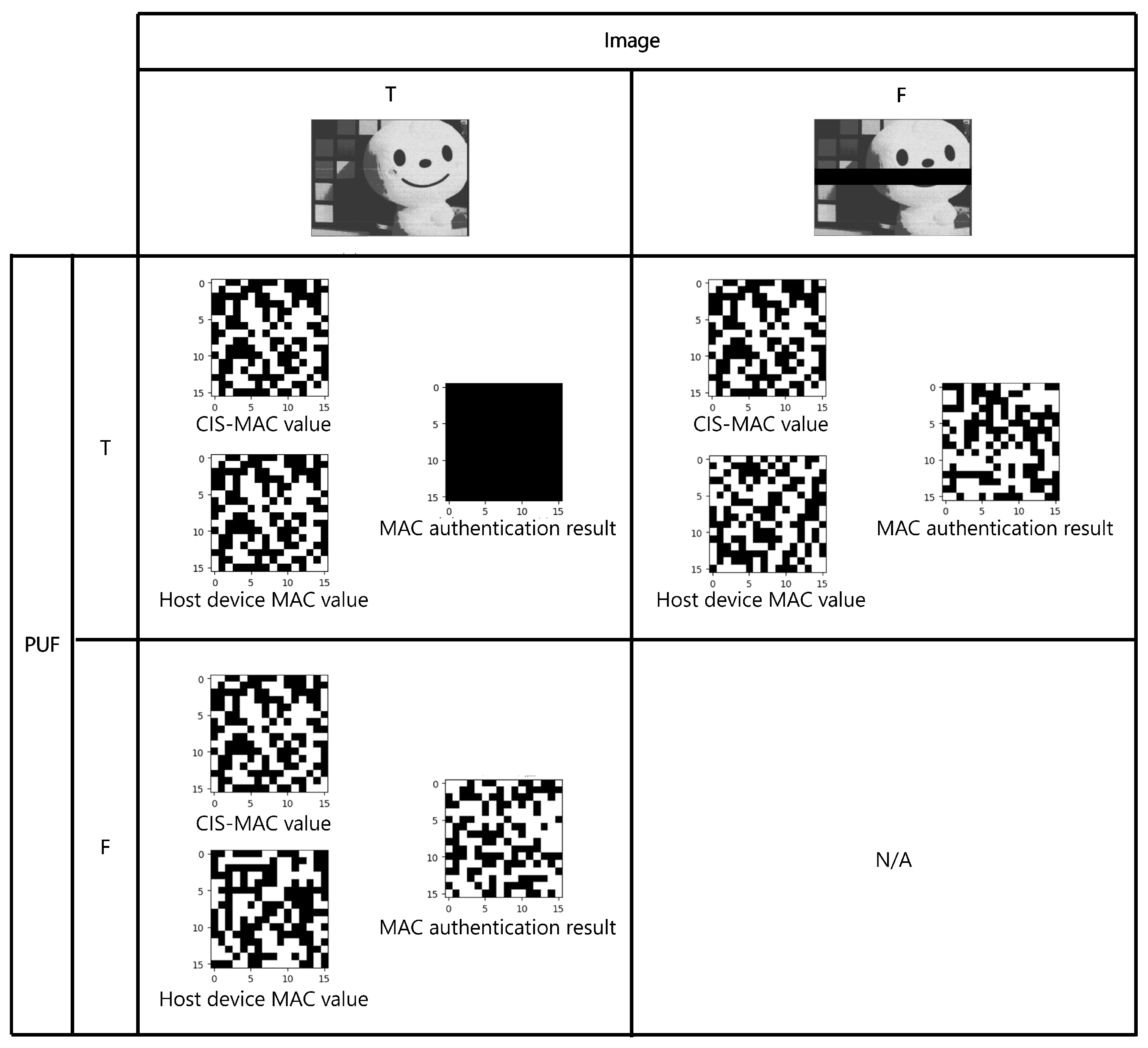 Electronics 14 01971 g015