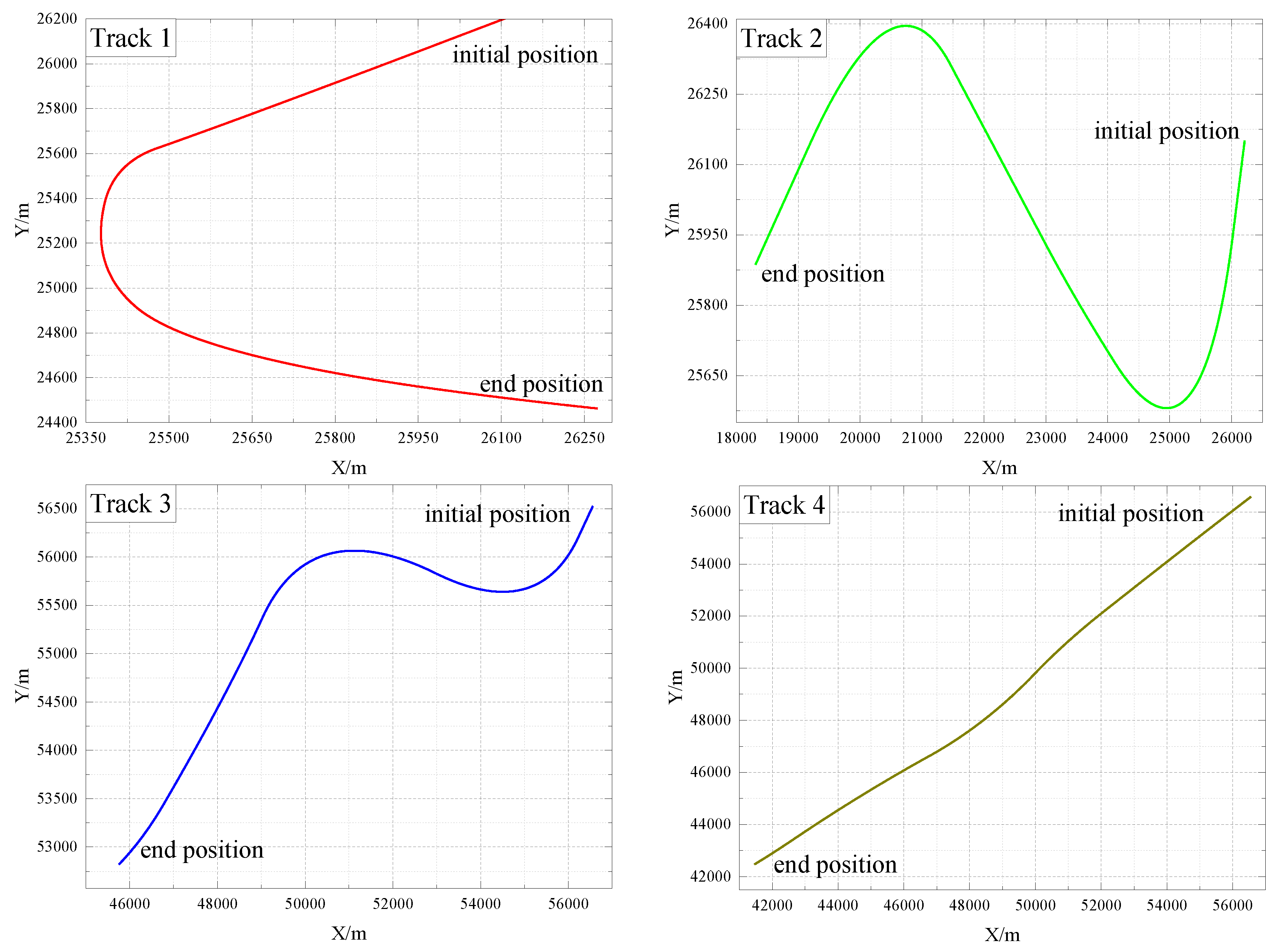 Electronics 14 01973 g002