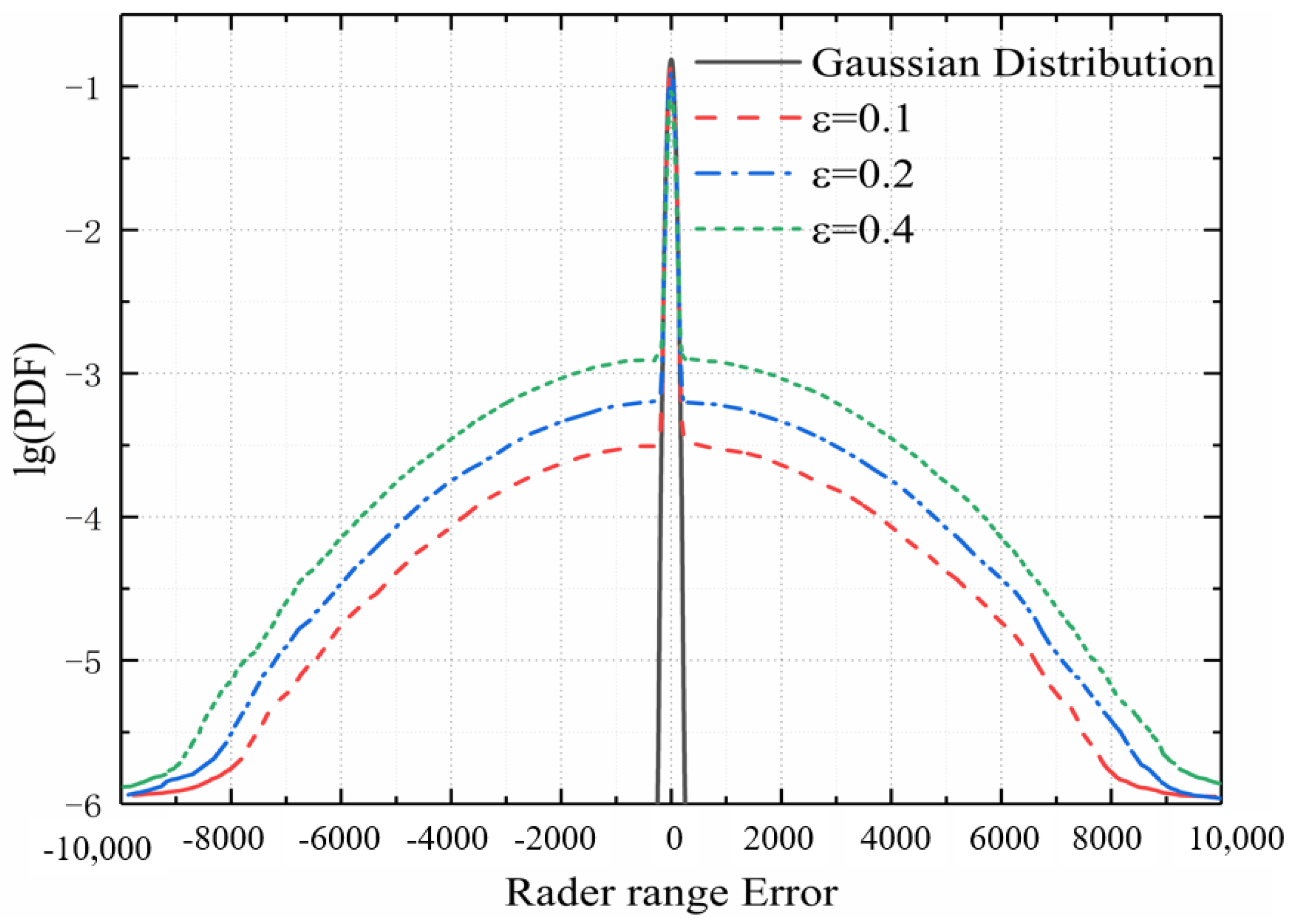 Electronics 14 01973 g004