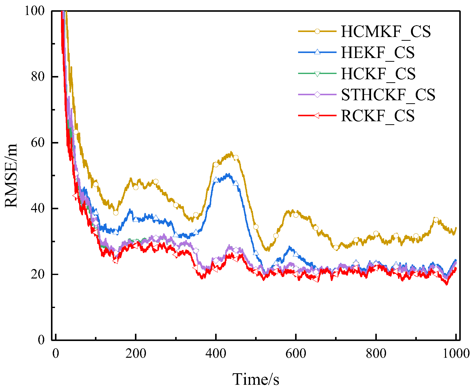 Electronics 14 01973 g010
