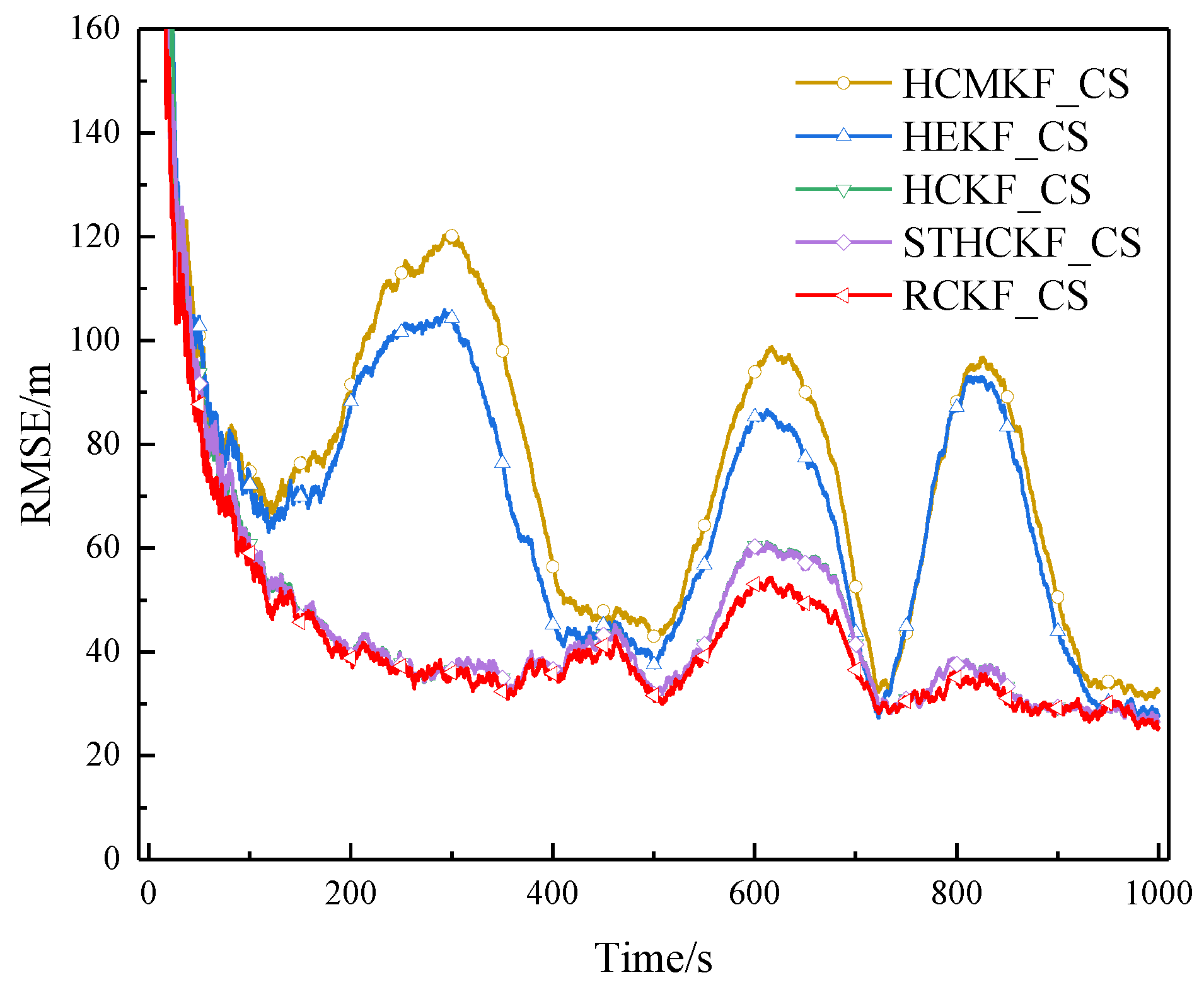Electronics 14 01973 g015