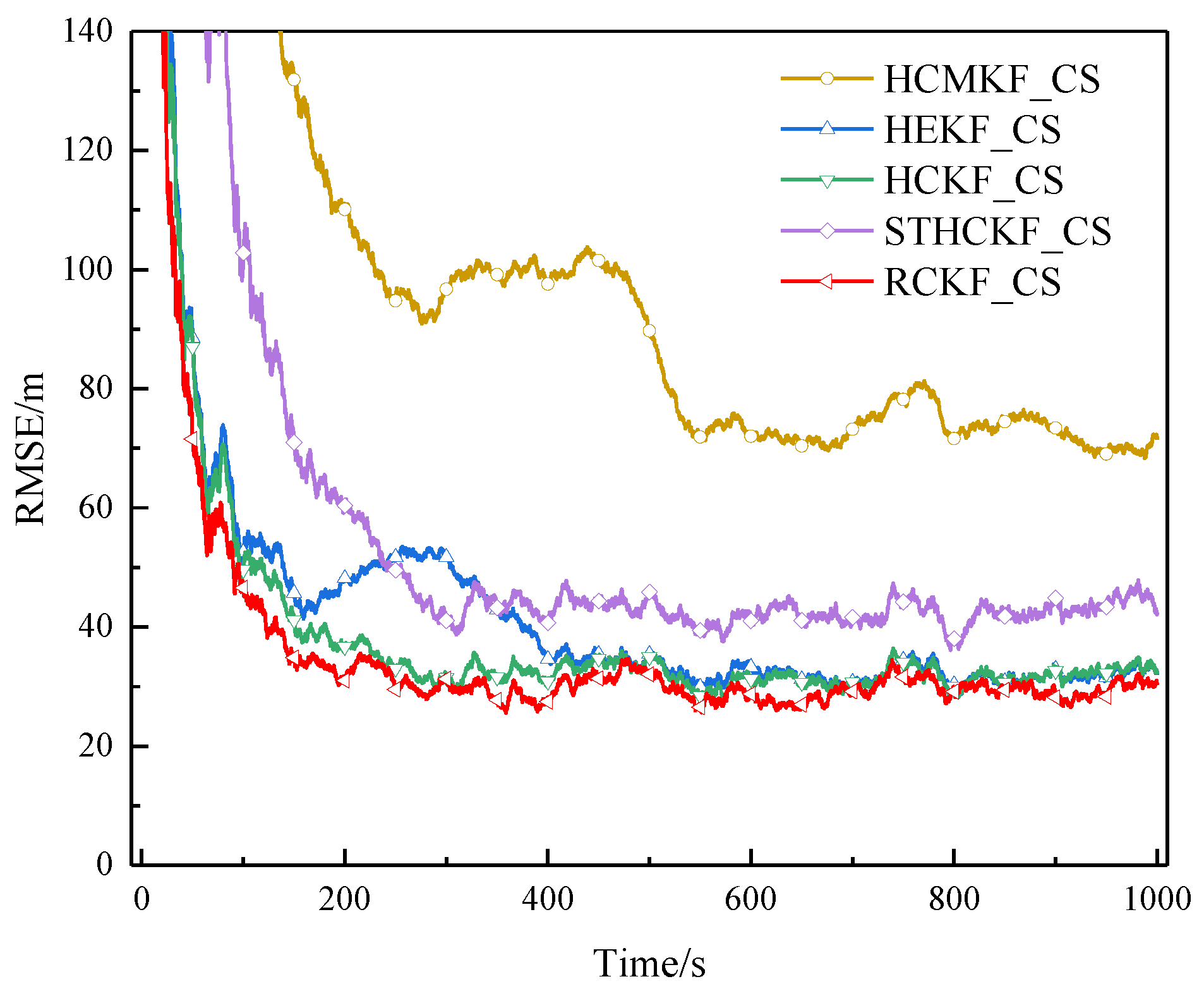 Electronics 14 01973 g024