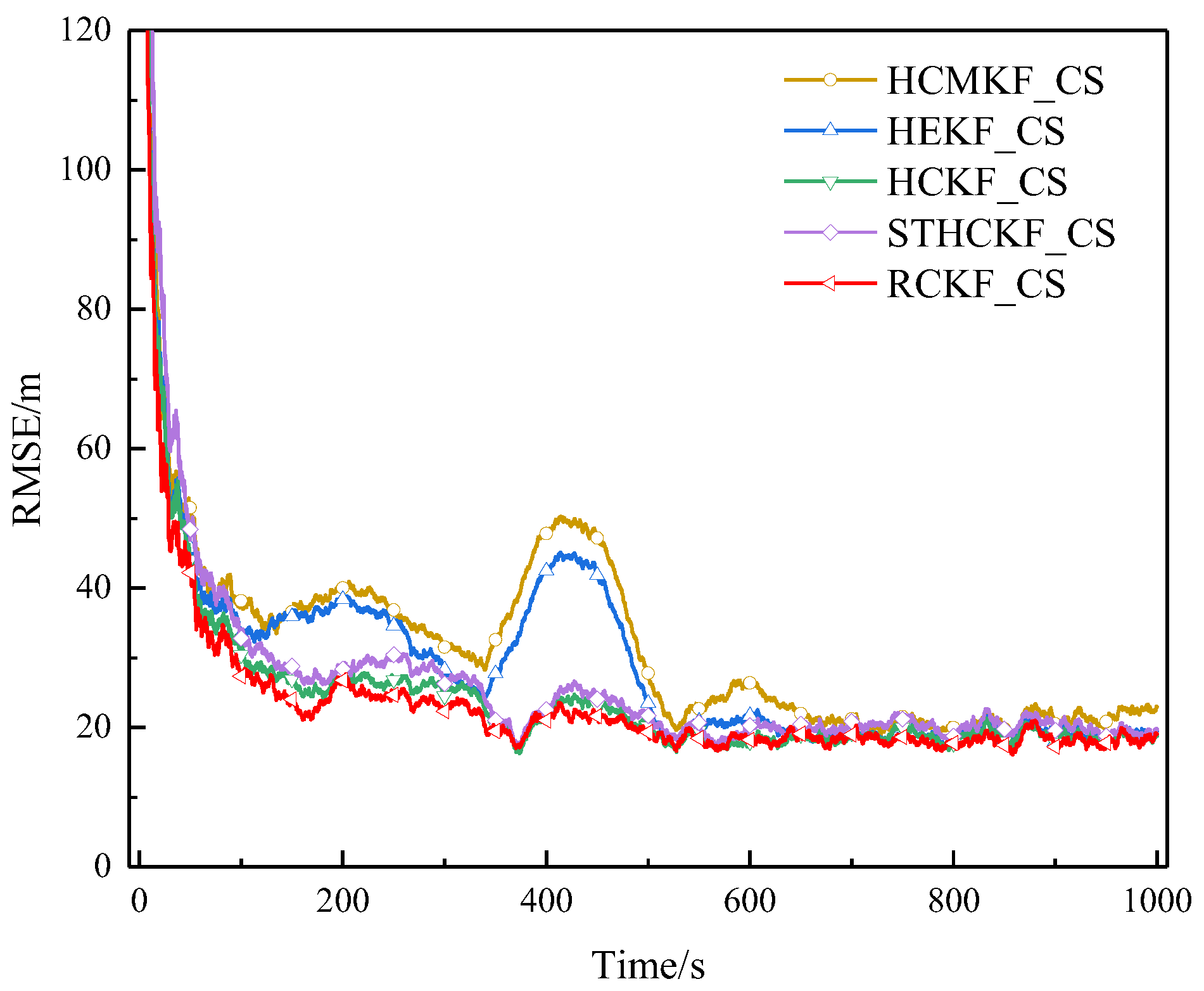 Electronics 14 01973 g025