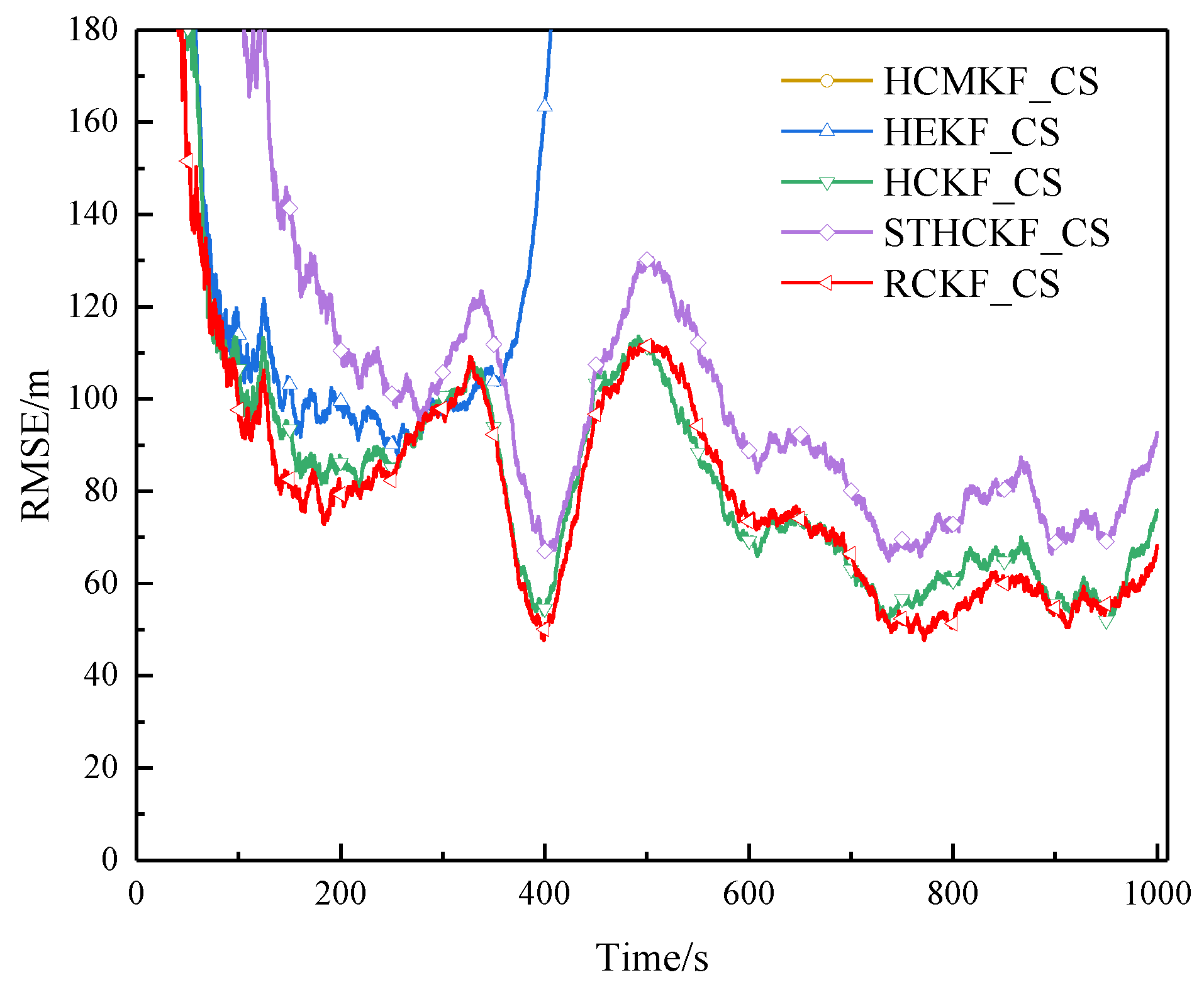 Electronics 14 01973 g030