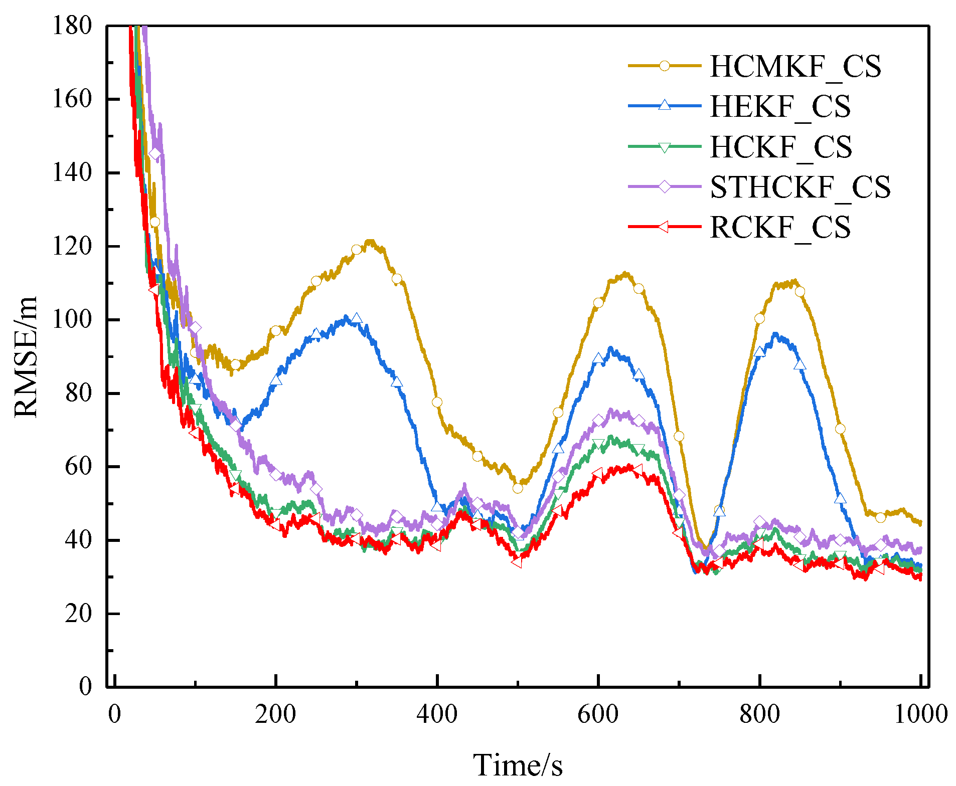 Electronics 14 01973 g032
