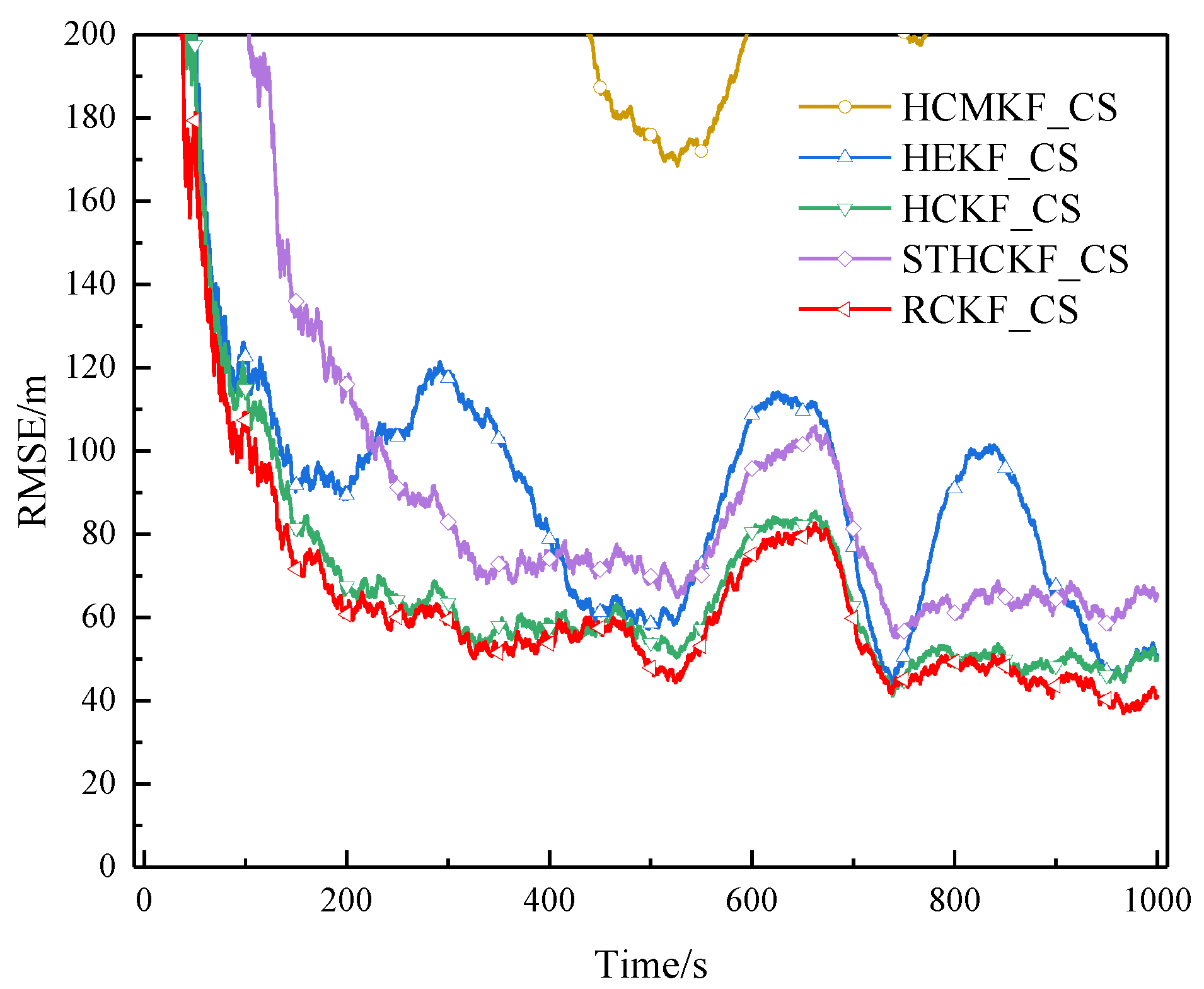Electronics 14 01973 g033