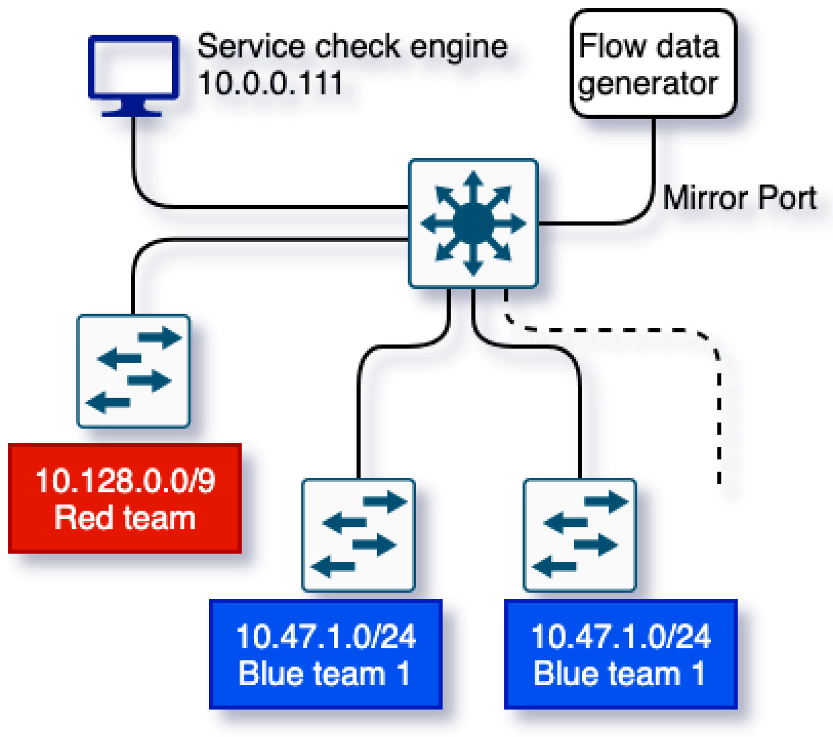 Electronics 14 01974 g005