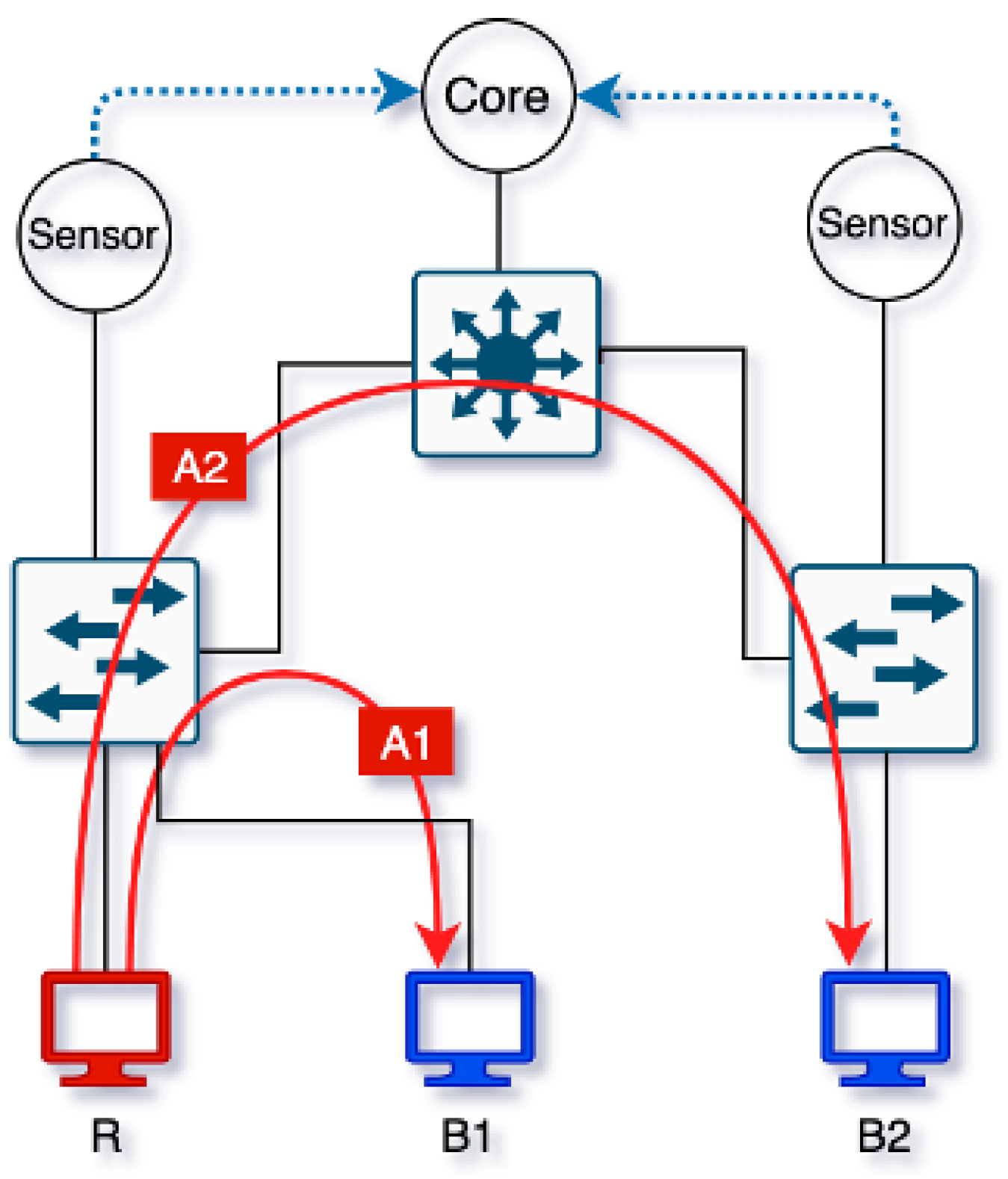 Electronics 14 01974 g006